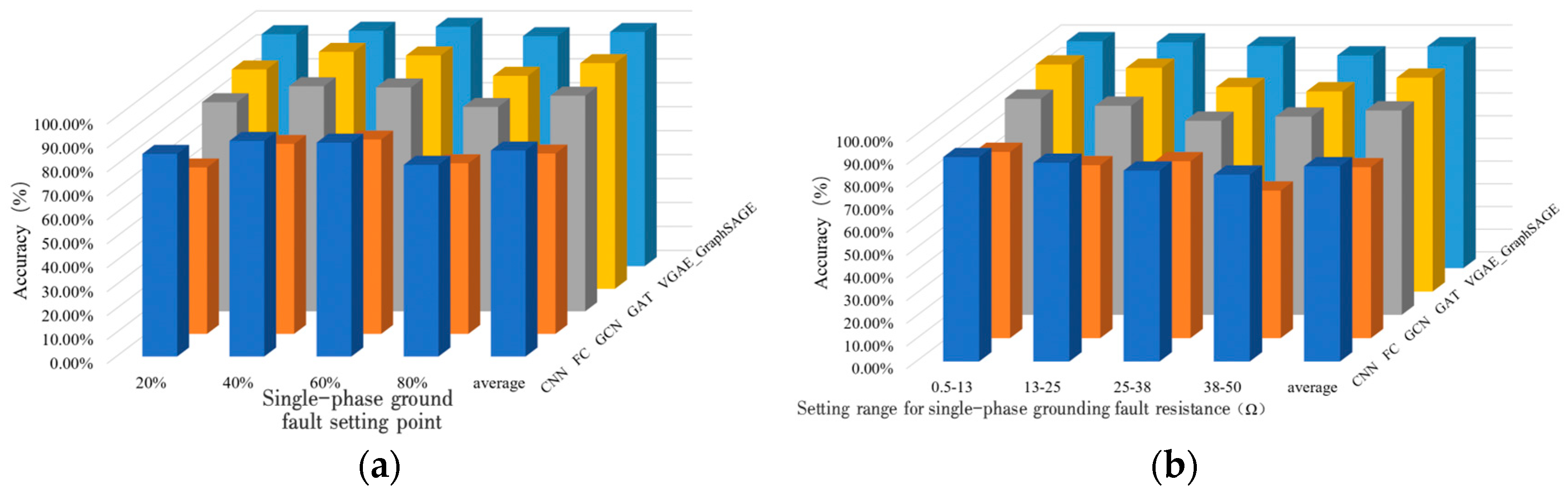 Processes 12 02179 g009