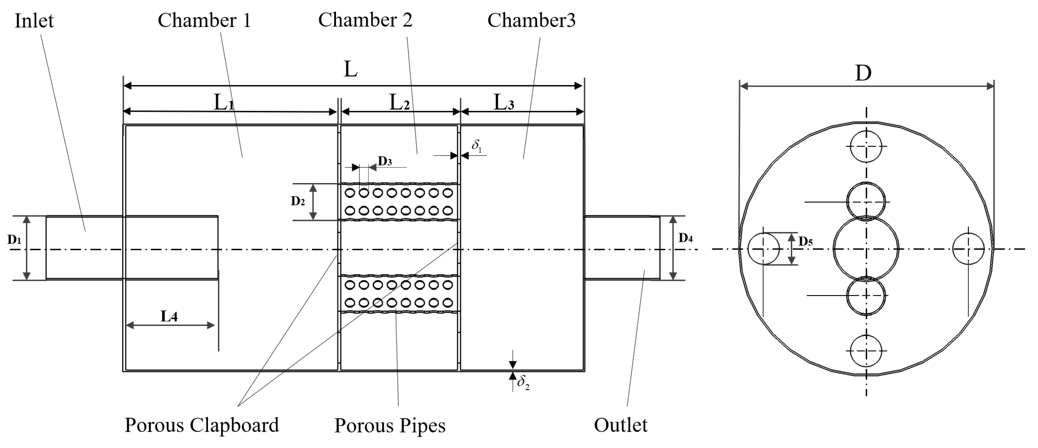 Processes 12 02186 g001 Processes 12 02186 g001