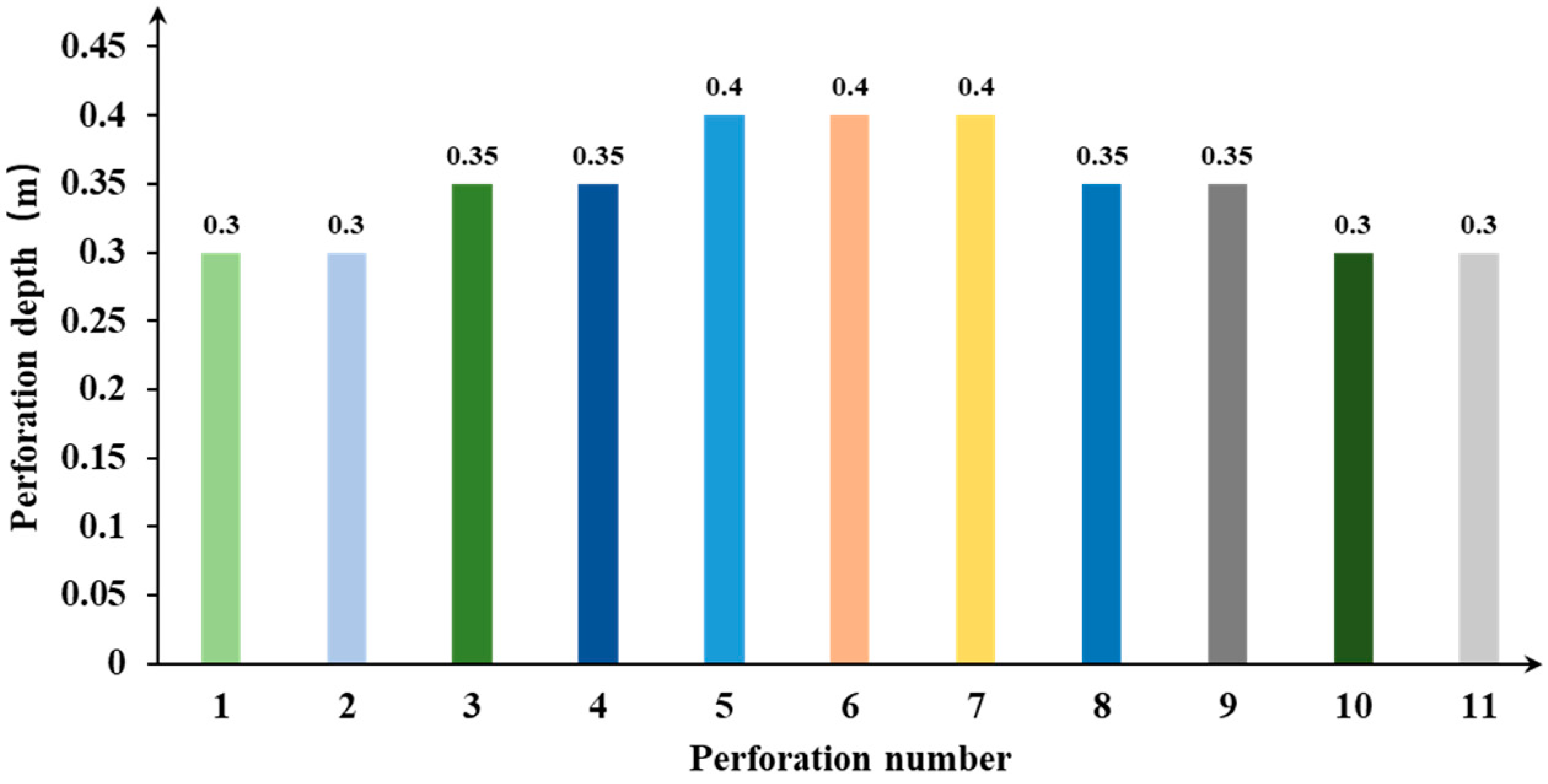 Processes 12 02192 g006