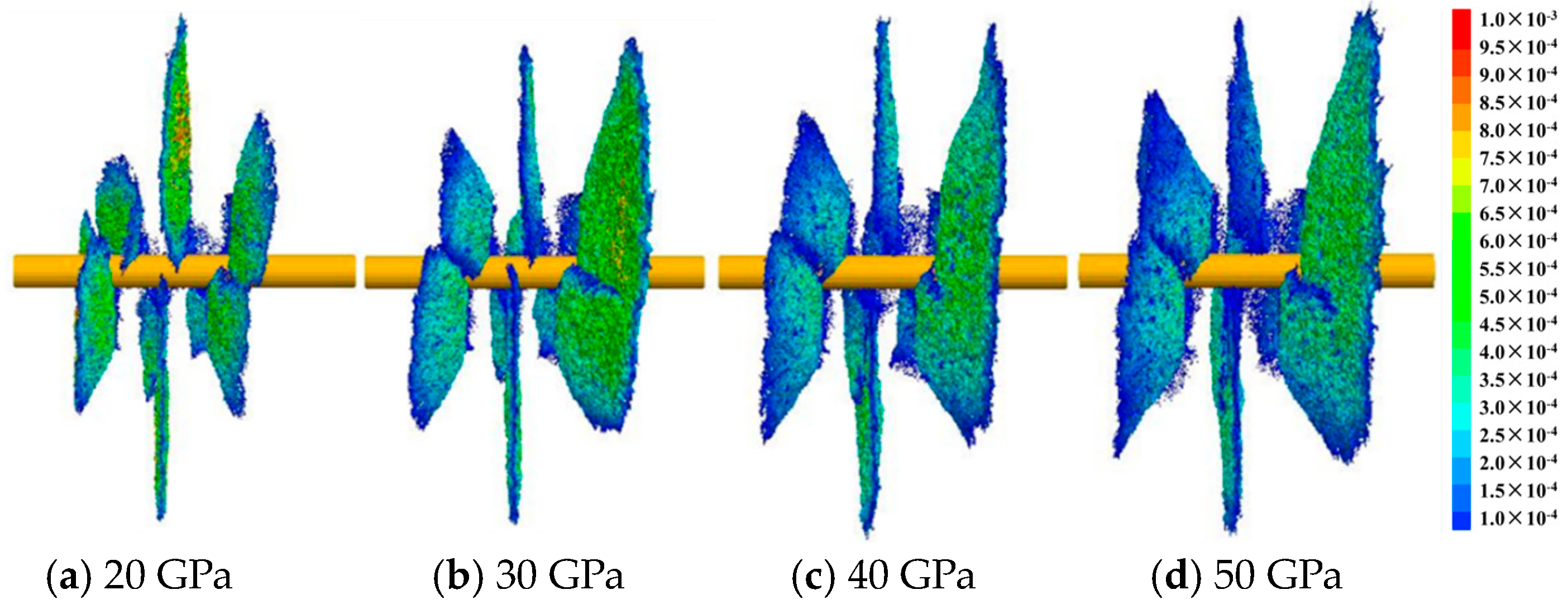 Processes 12 02192 g013