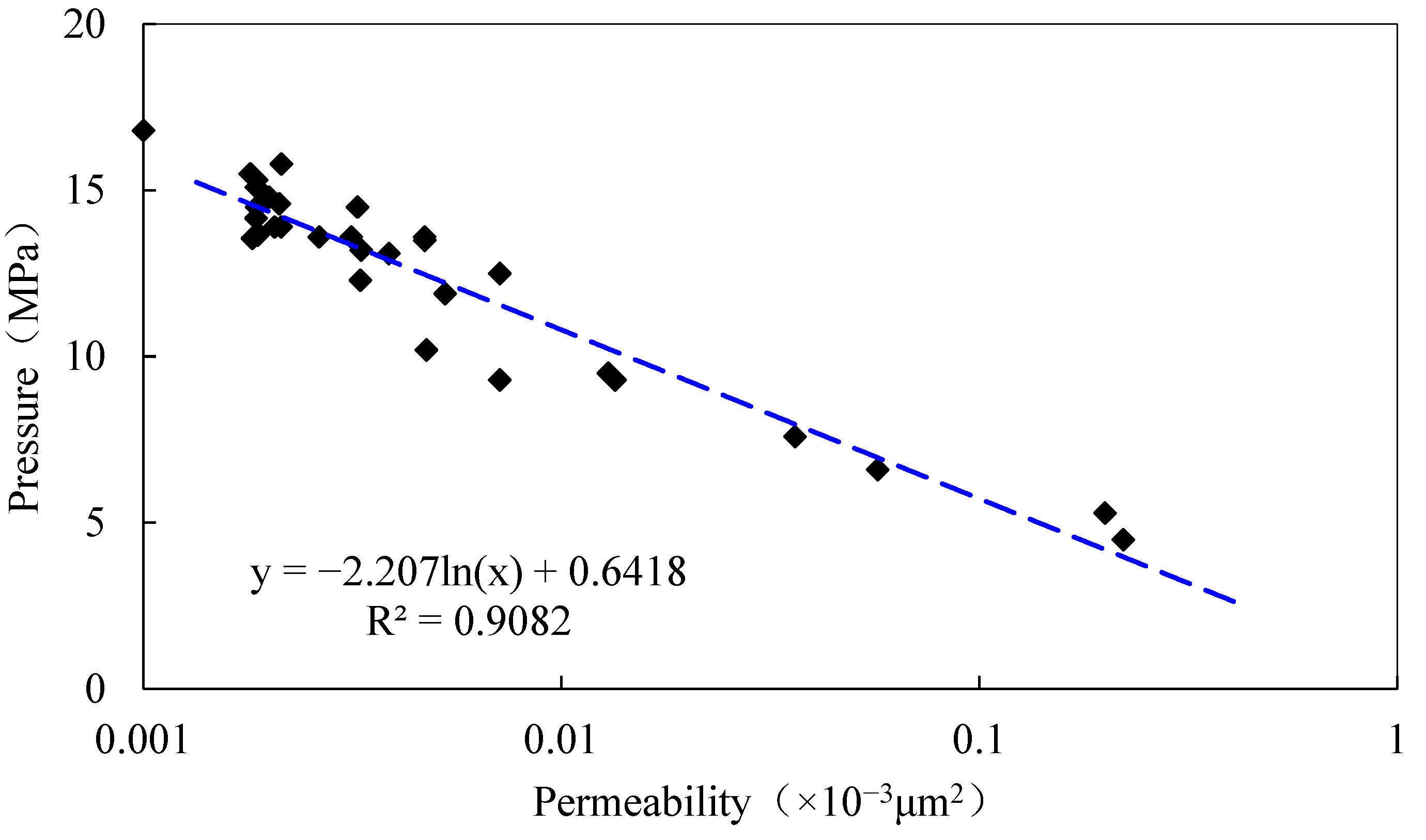 Processes 12 02193 g004