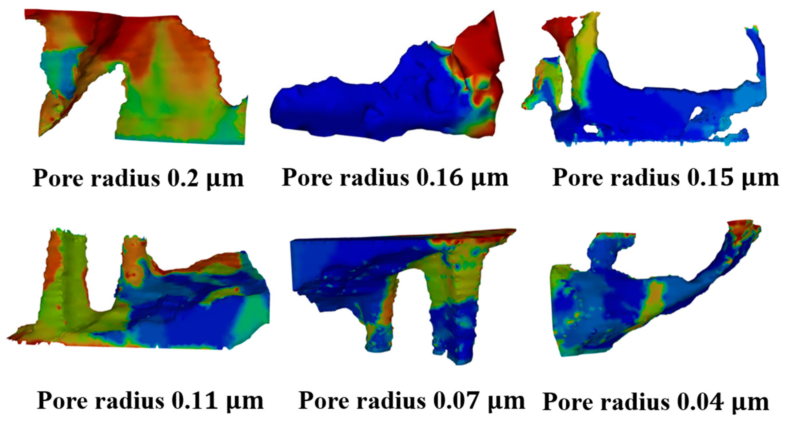 Processes 12 02193 g010
