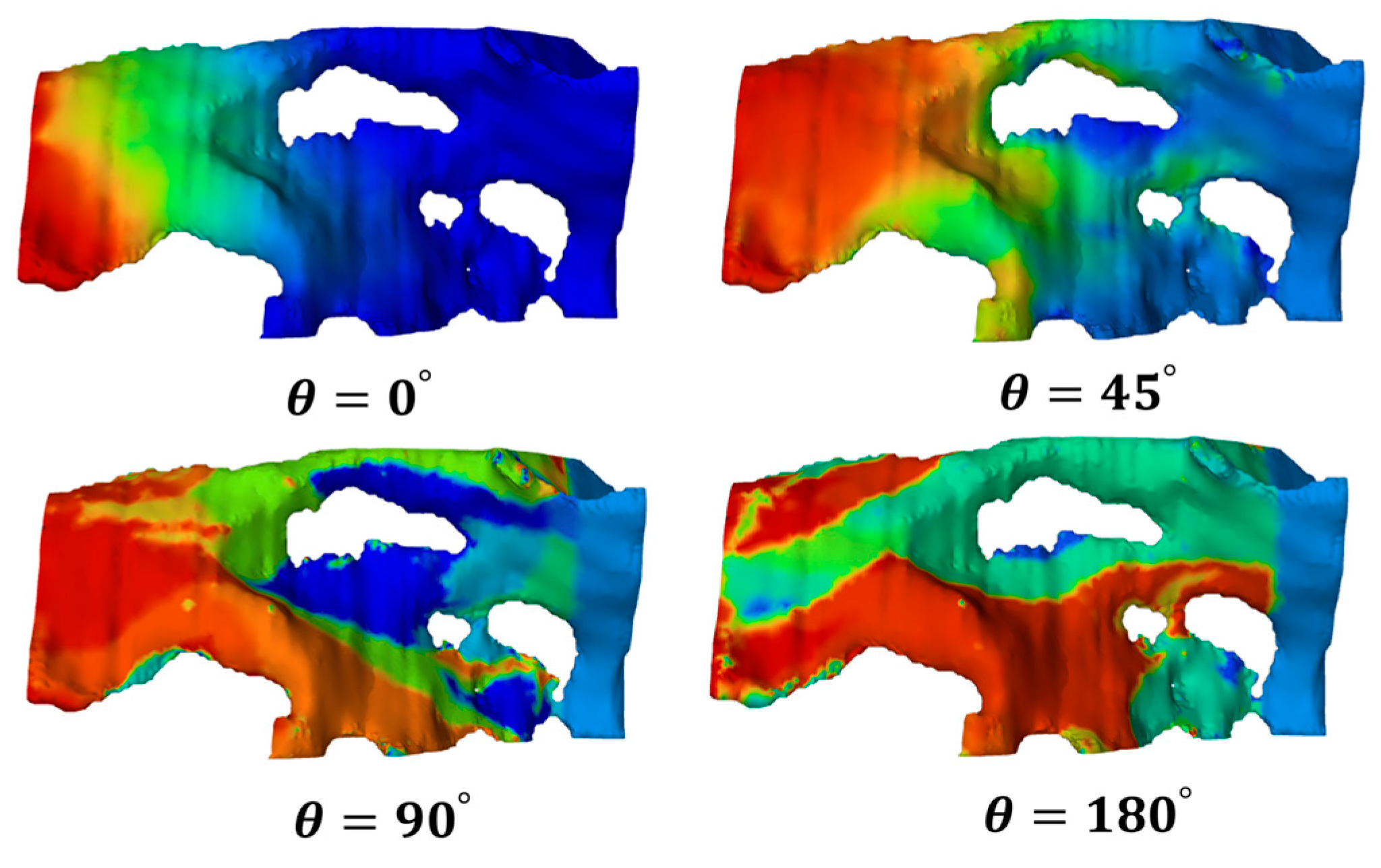 Processes 12 02193 g012
