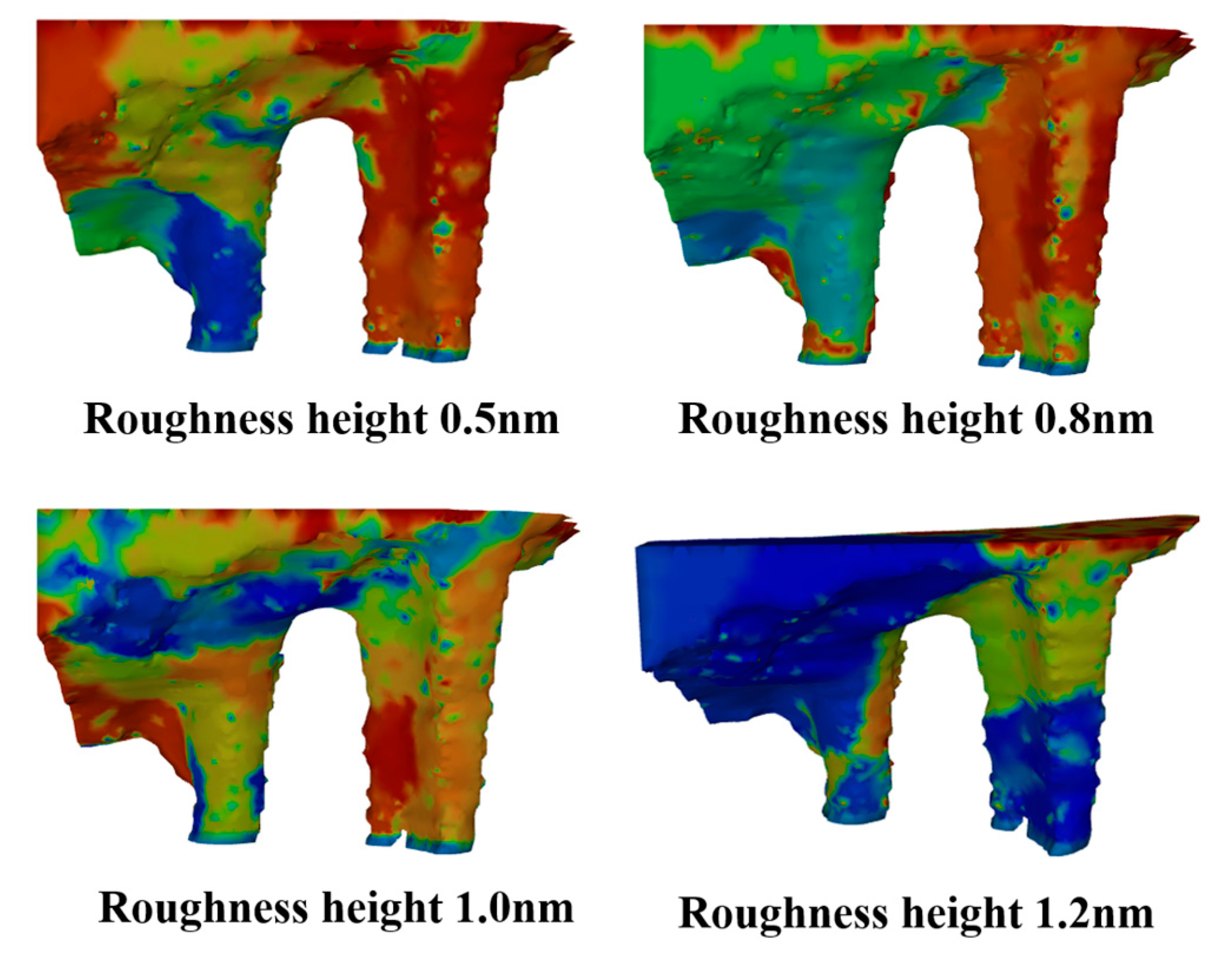 Processes 12 02193 g014