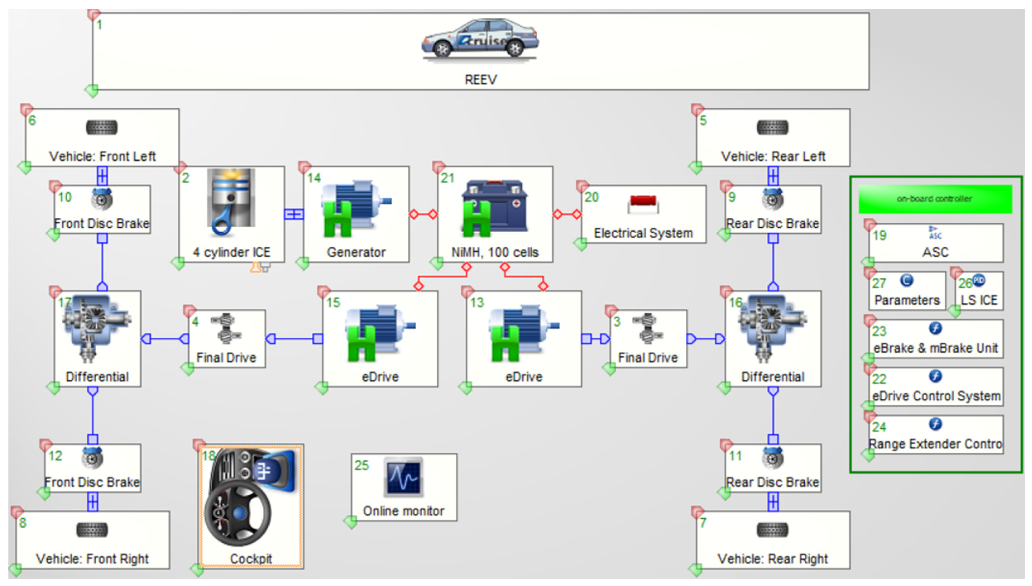 Processes 12 02195 g001
