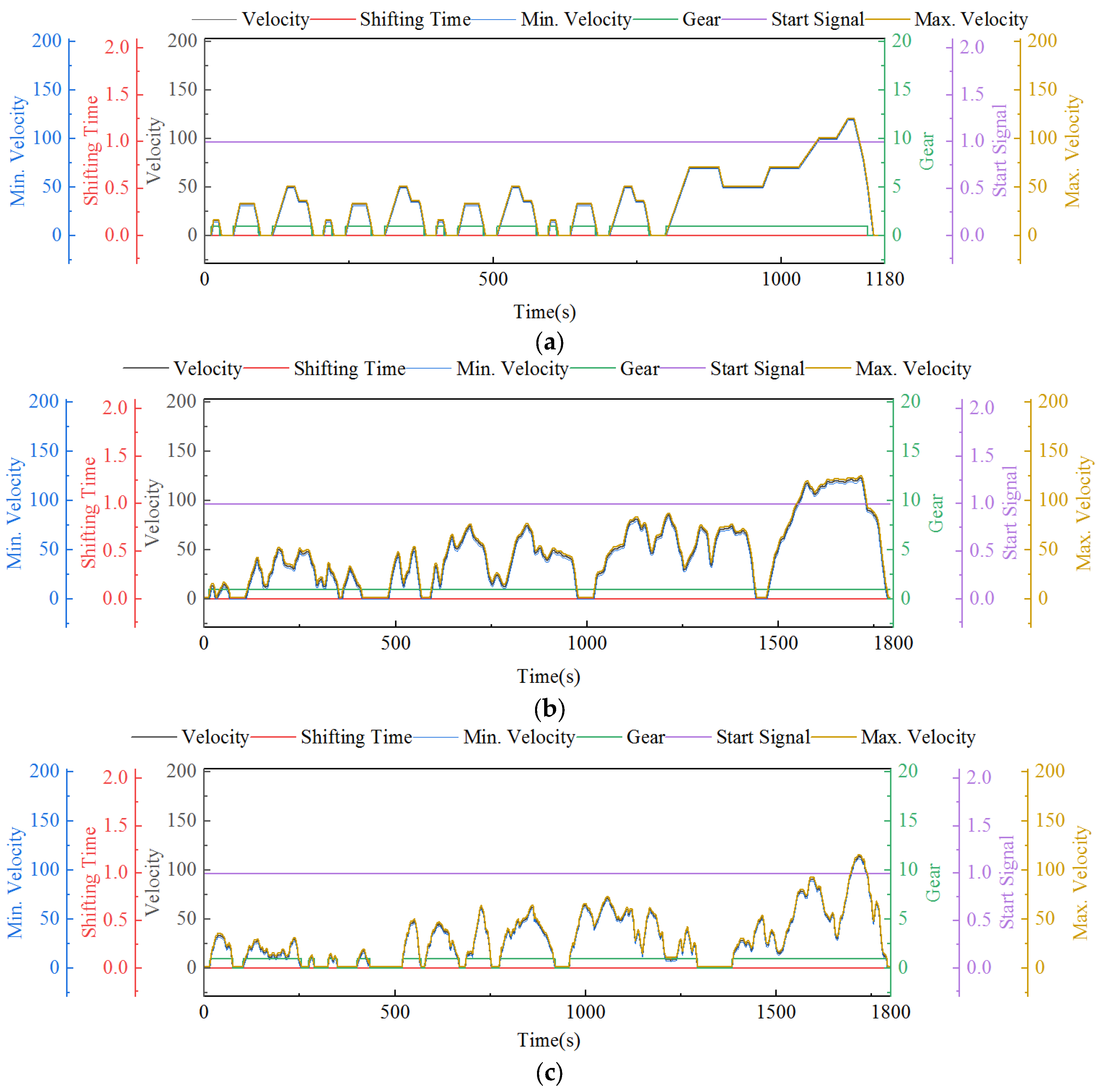 Processes 12 02195 g006