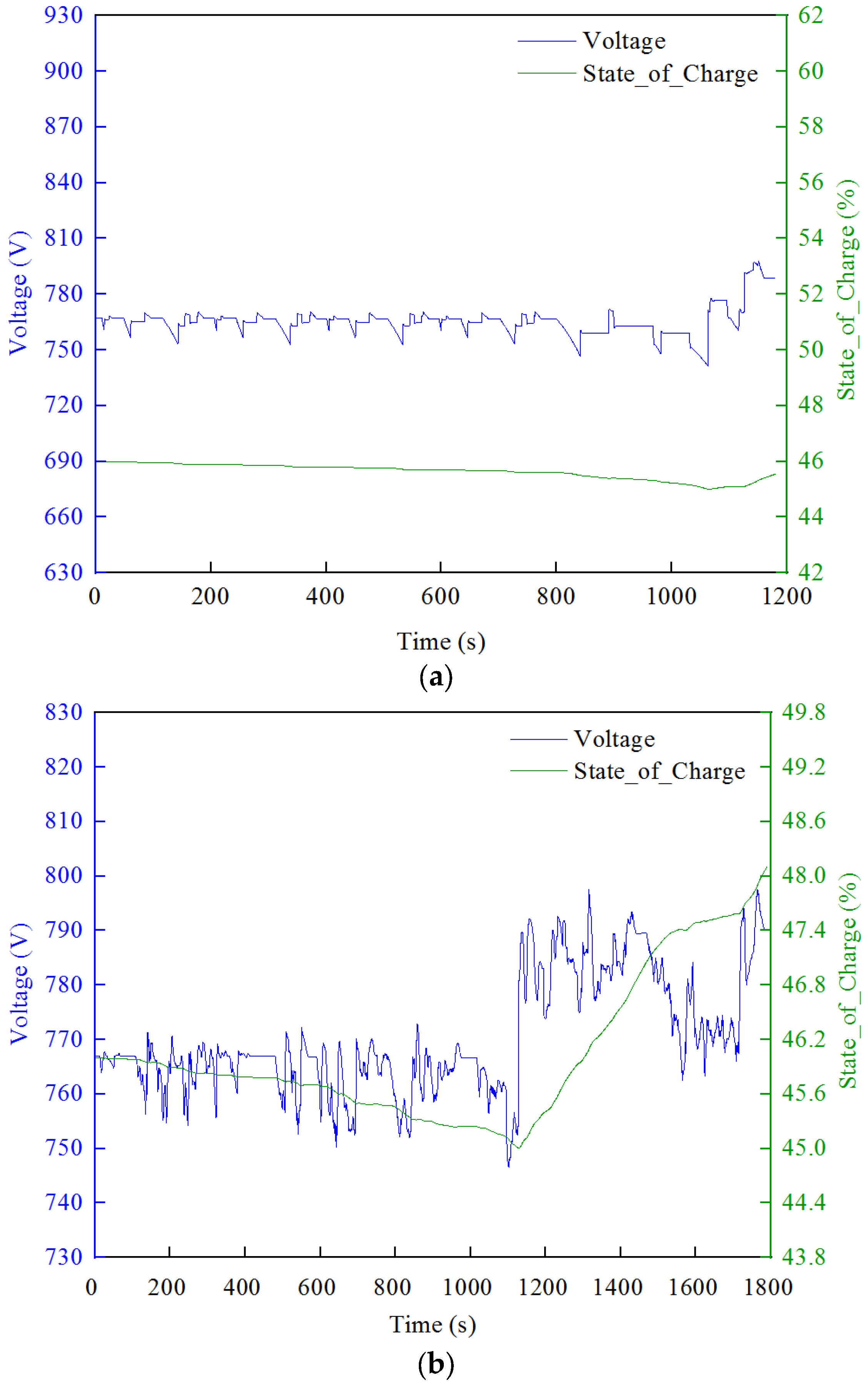 Processes 12 02195 g009a