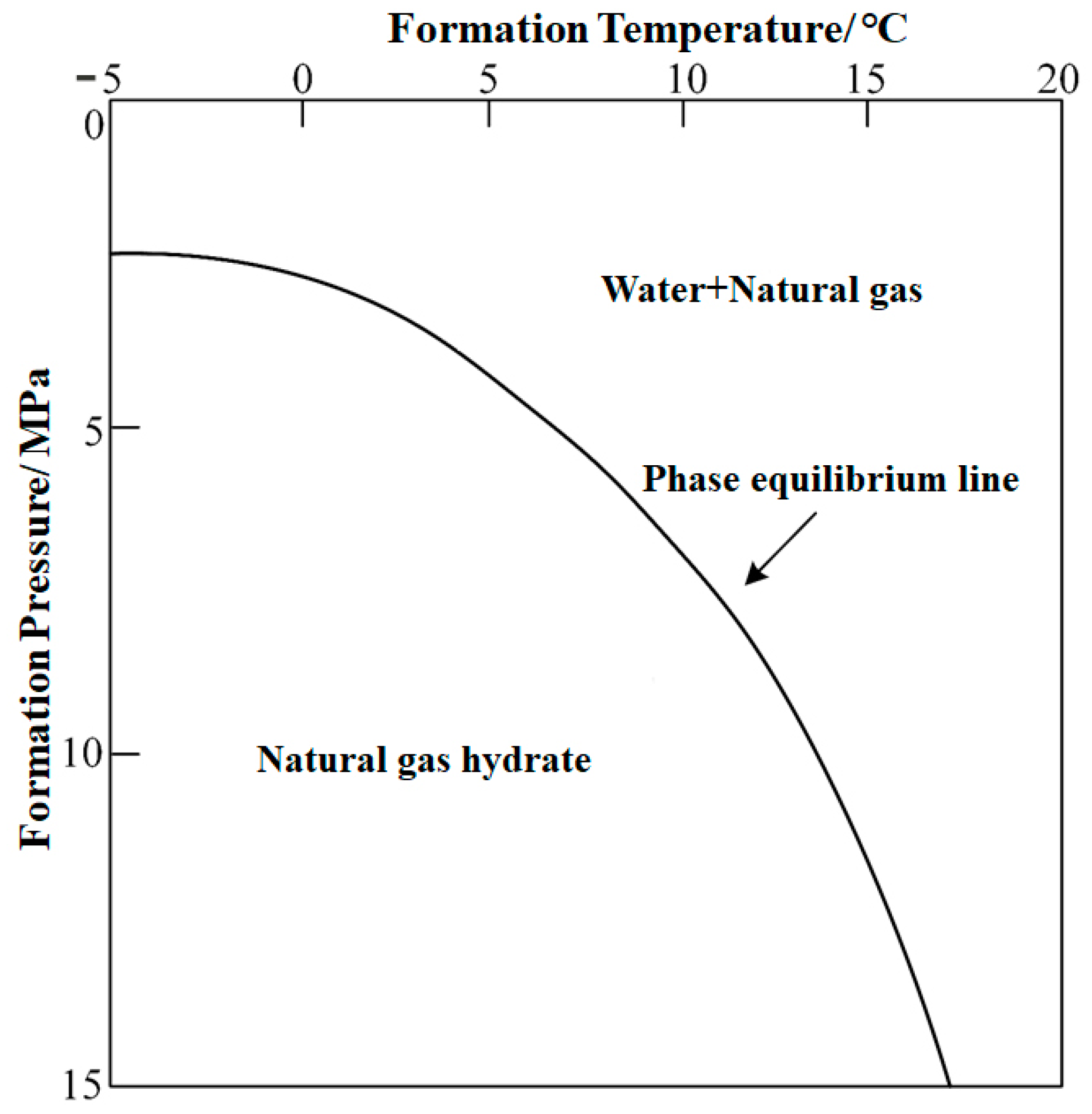 Processes 12 02196 g006 Processes 12 02196 g006