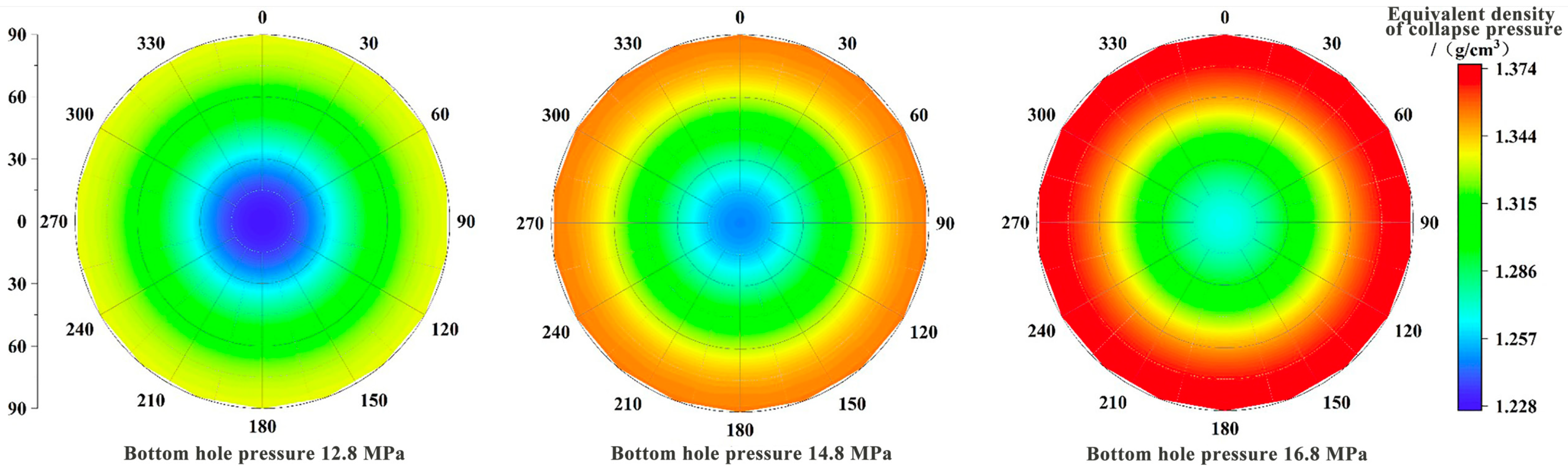Processes 12 02196 g007 Processes 12 02196 g007
