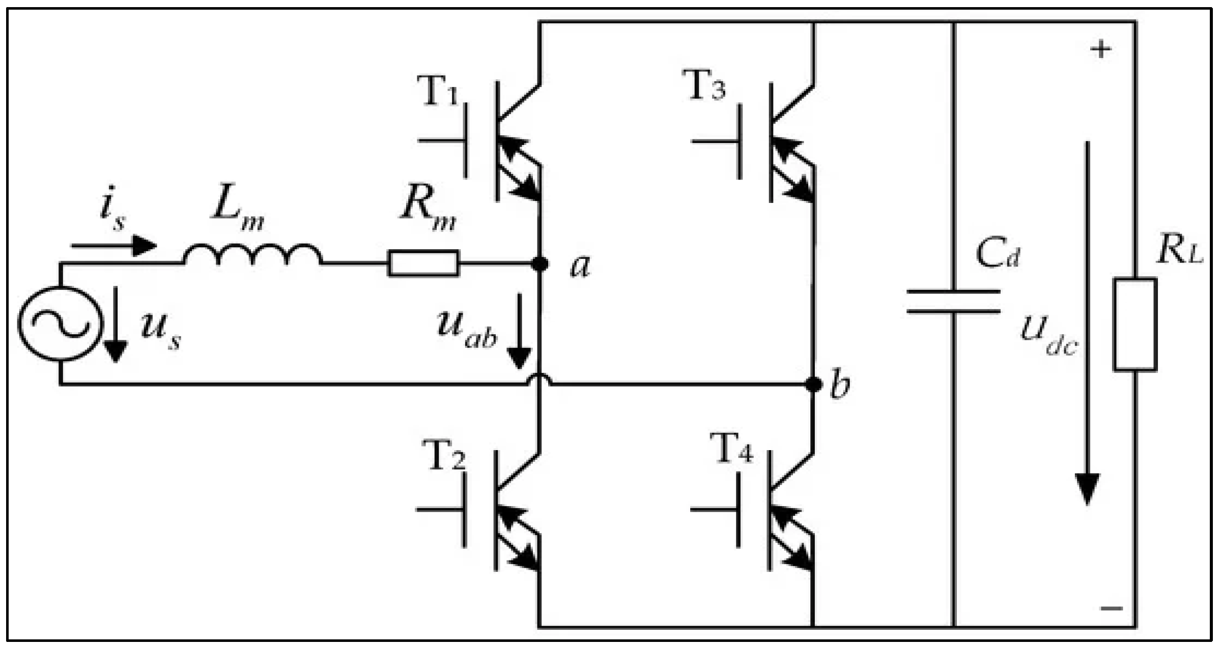 Processes 12 02198 g002 Processes 12 02198 g002