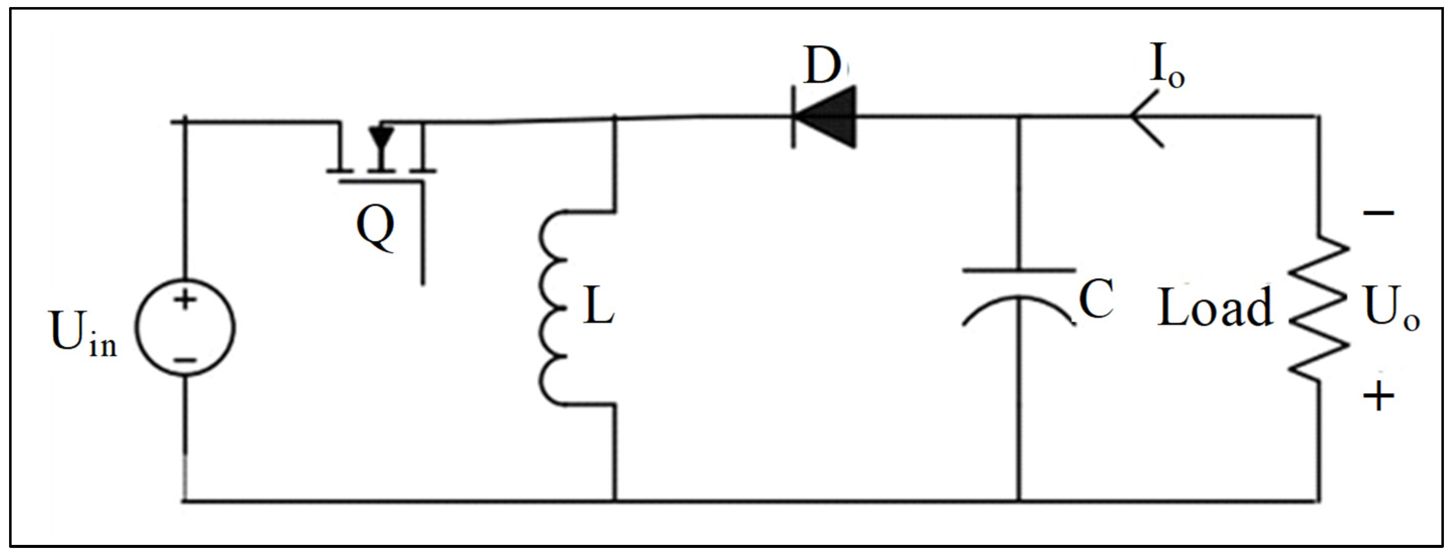 Processes 12 02198 g003 Processes 12 02198 g003