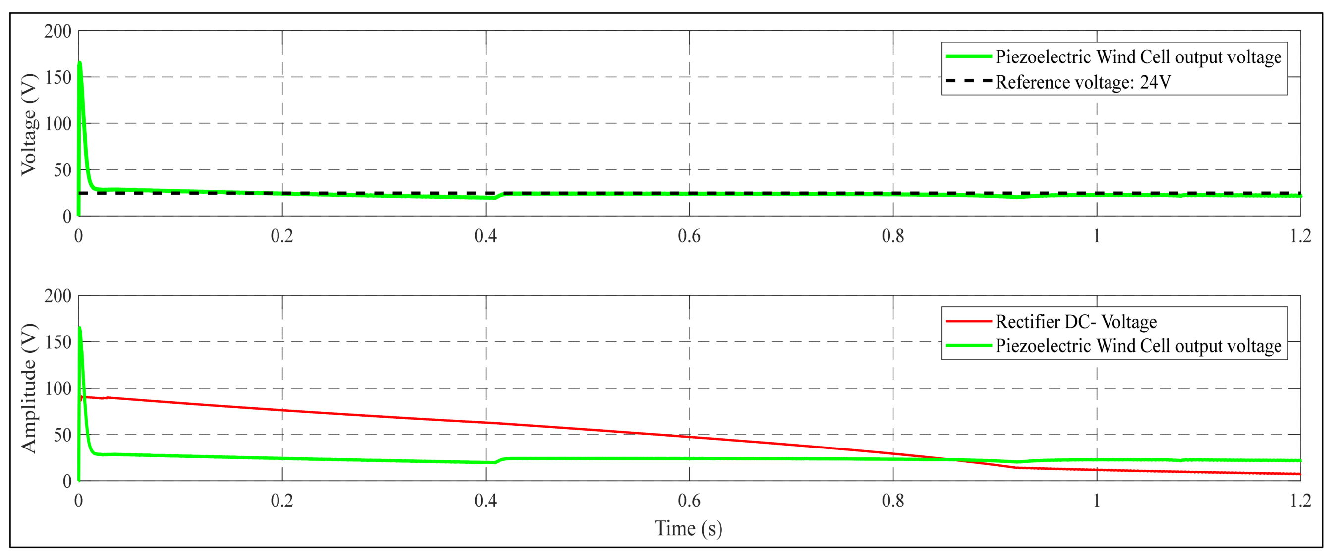 Processes 12 02198 g016 Processes 12 02198 g016