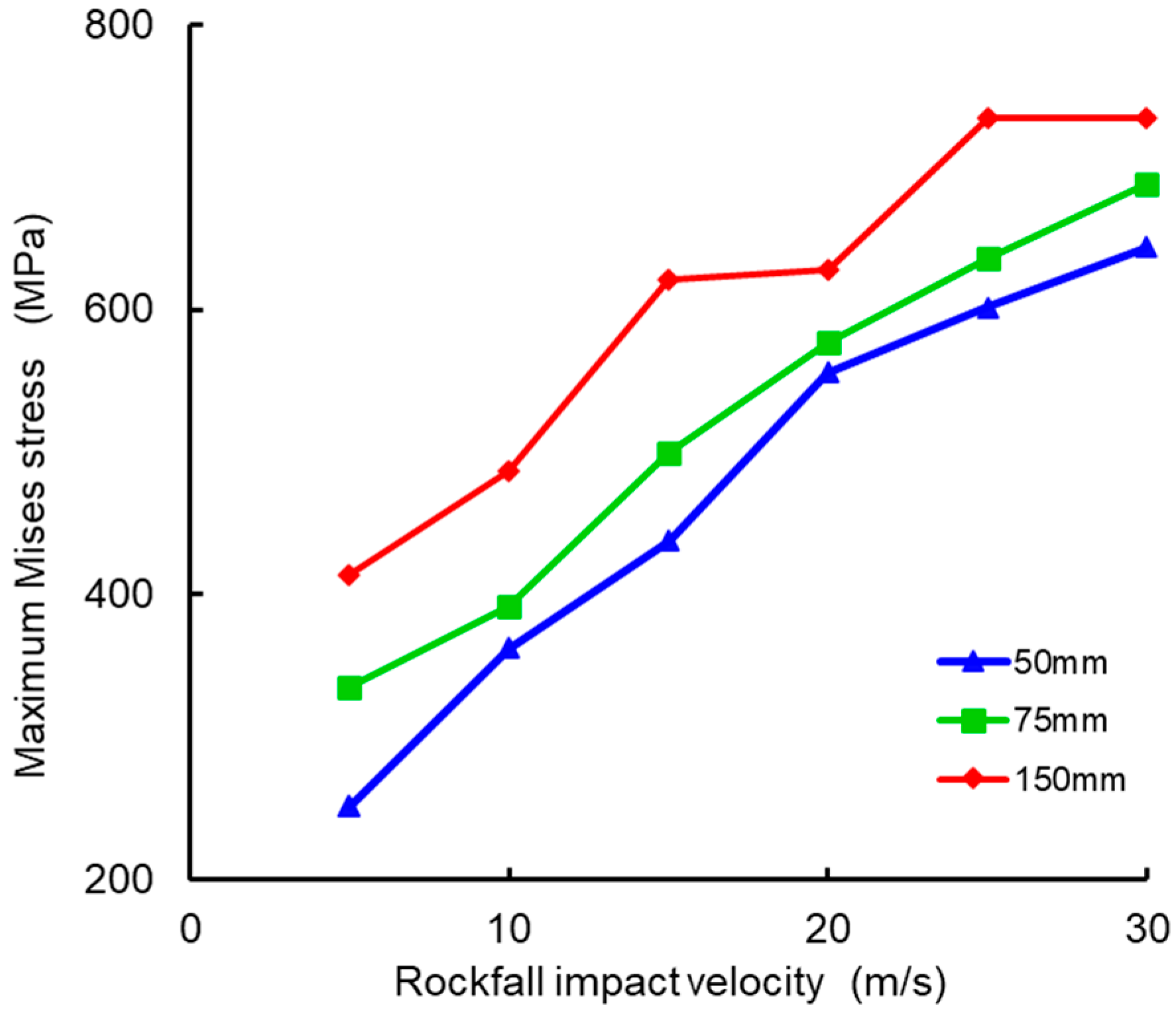 Processes 12 02201 g006