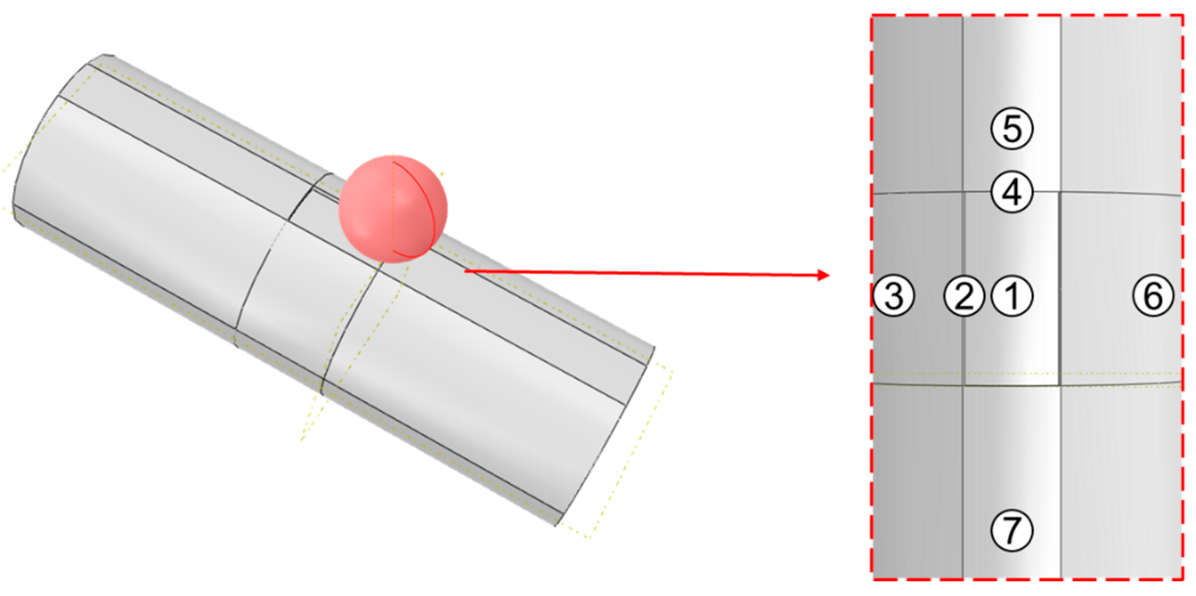 Processes 12 02201 g007