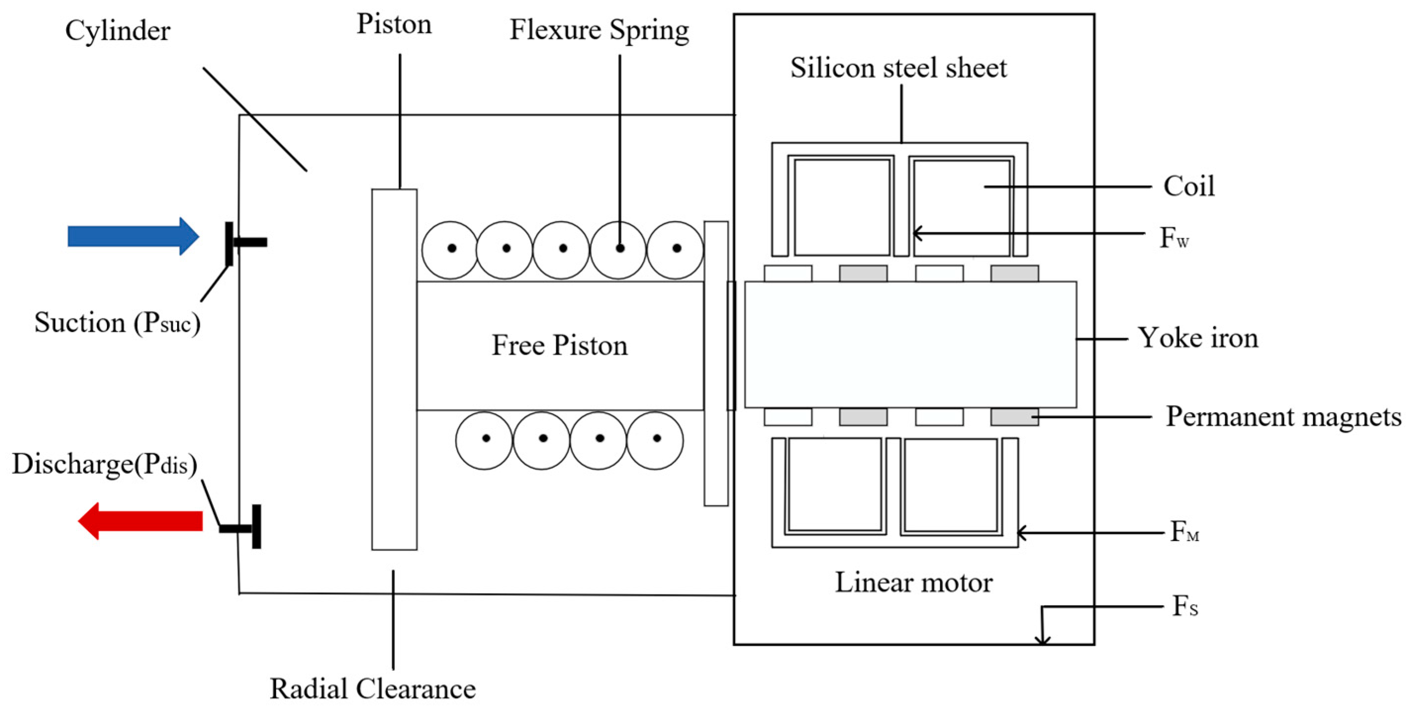 Processes 12 02210 g002