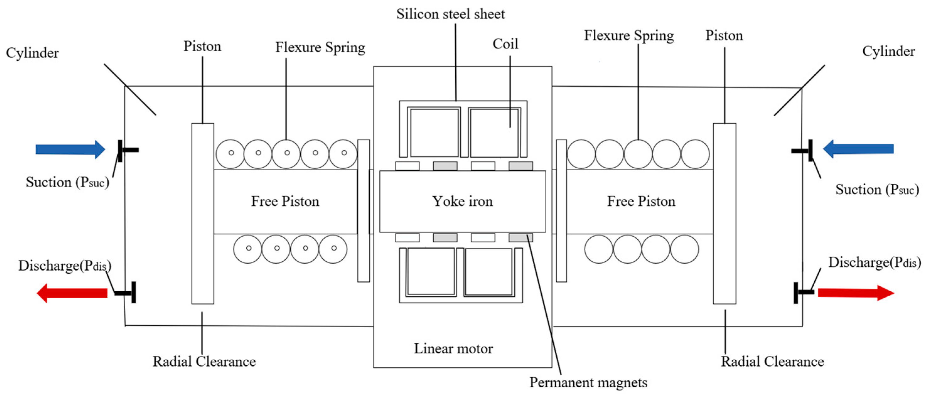 Processes 12 02210 g003
