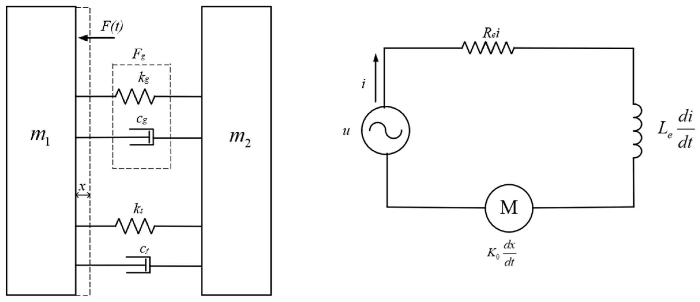 Processes 12 02210 g005