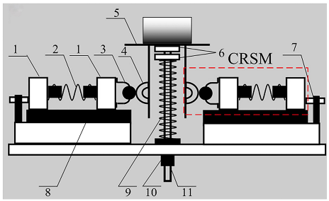 Processes 12 02210 i001