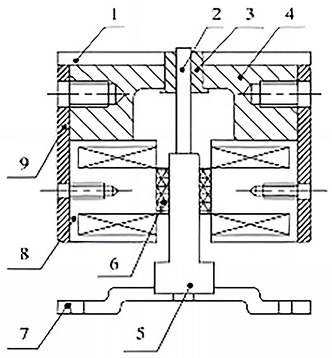 Processes 12 02210 i007