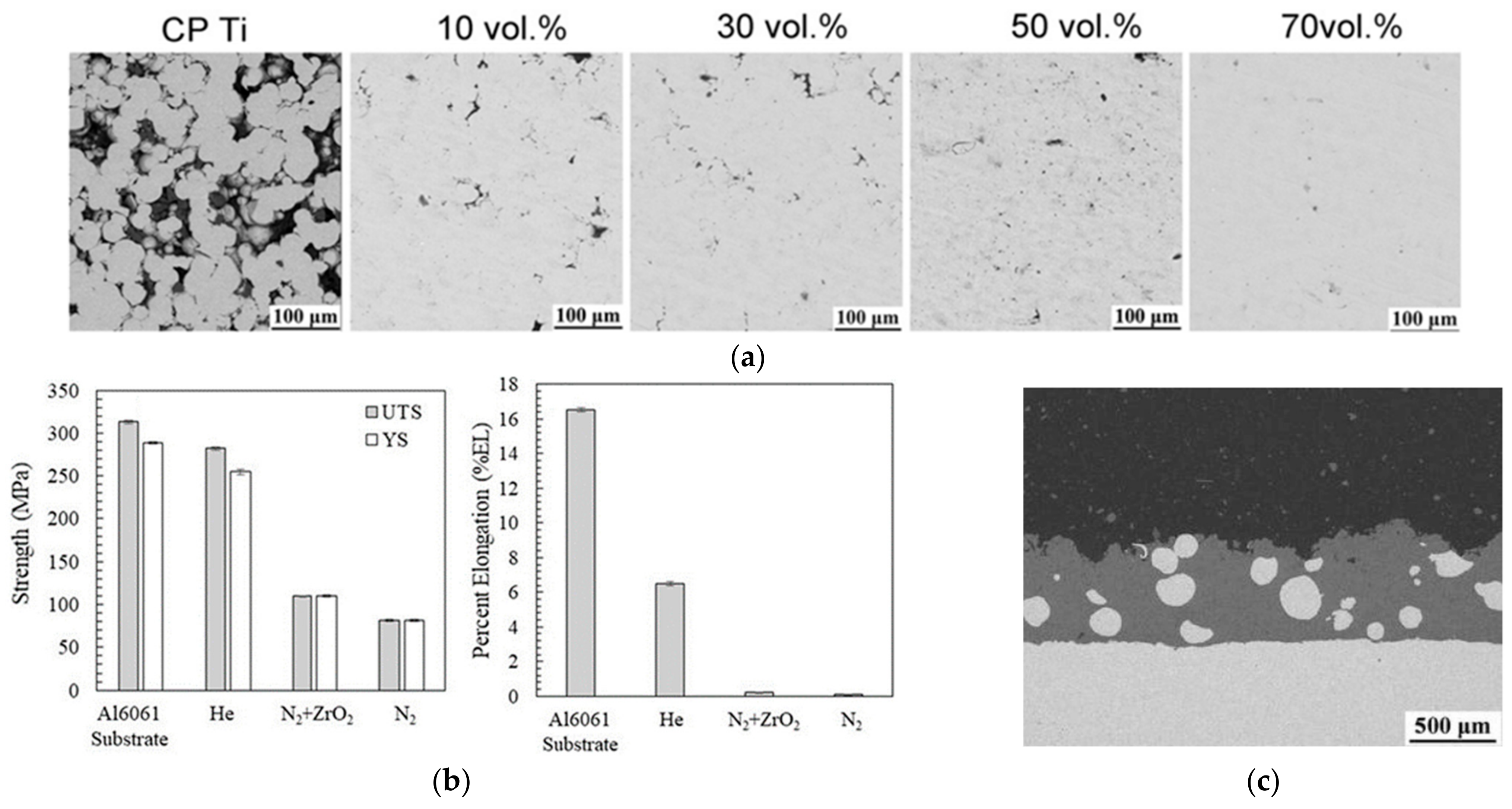 Processes 12 02216 g005