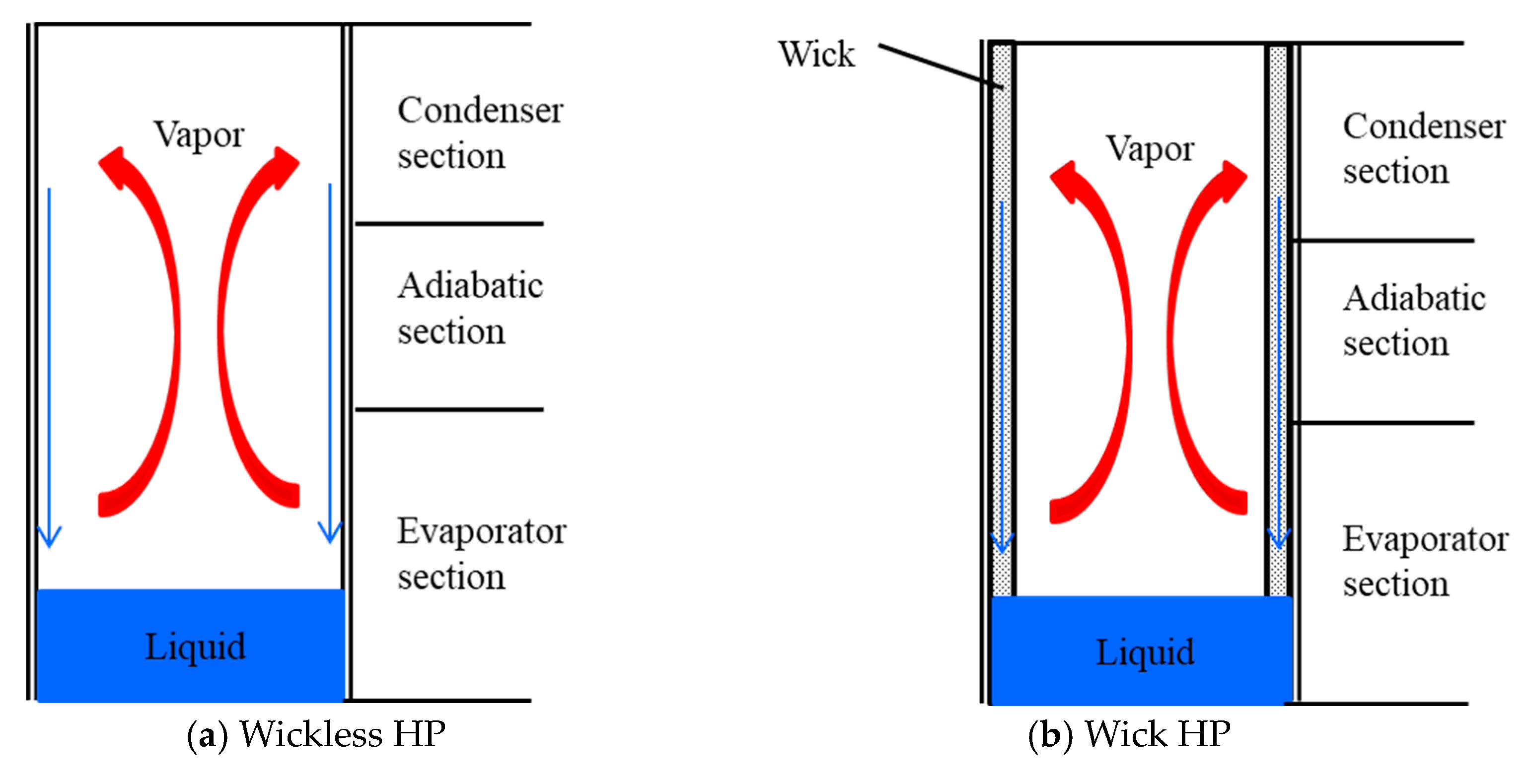 Processes 12 02218 g001