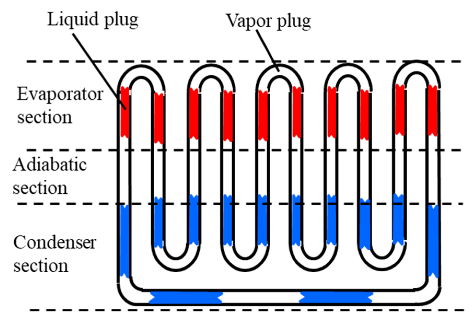 Processes 12 02218 g003