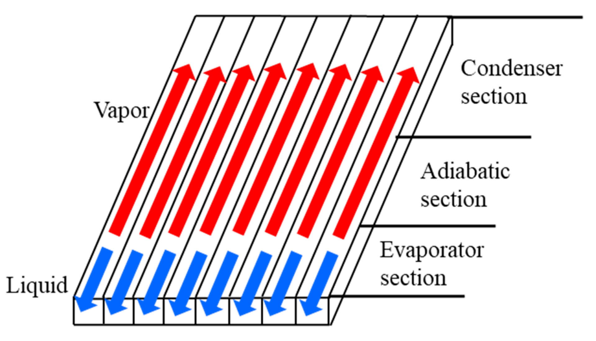 Processes 12 02218 g004