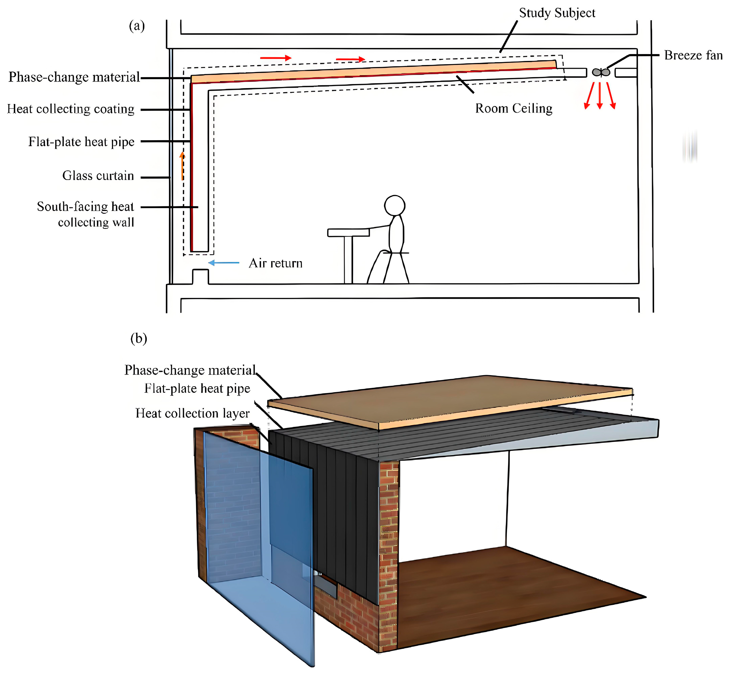 Processes 12 02218 g011