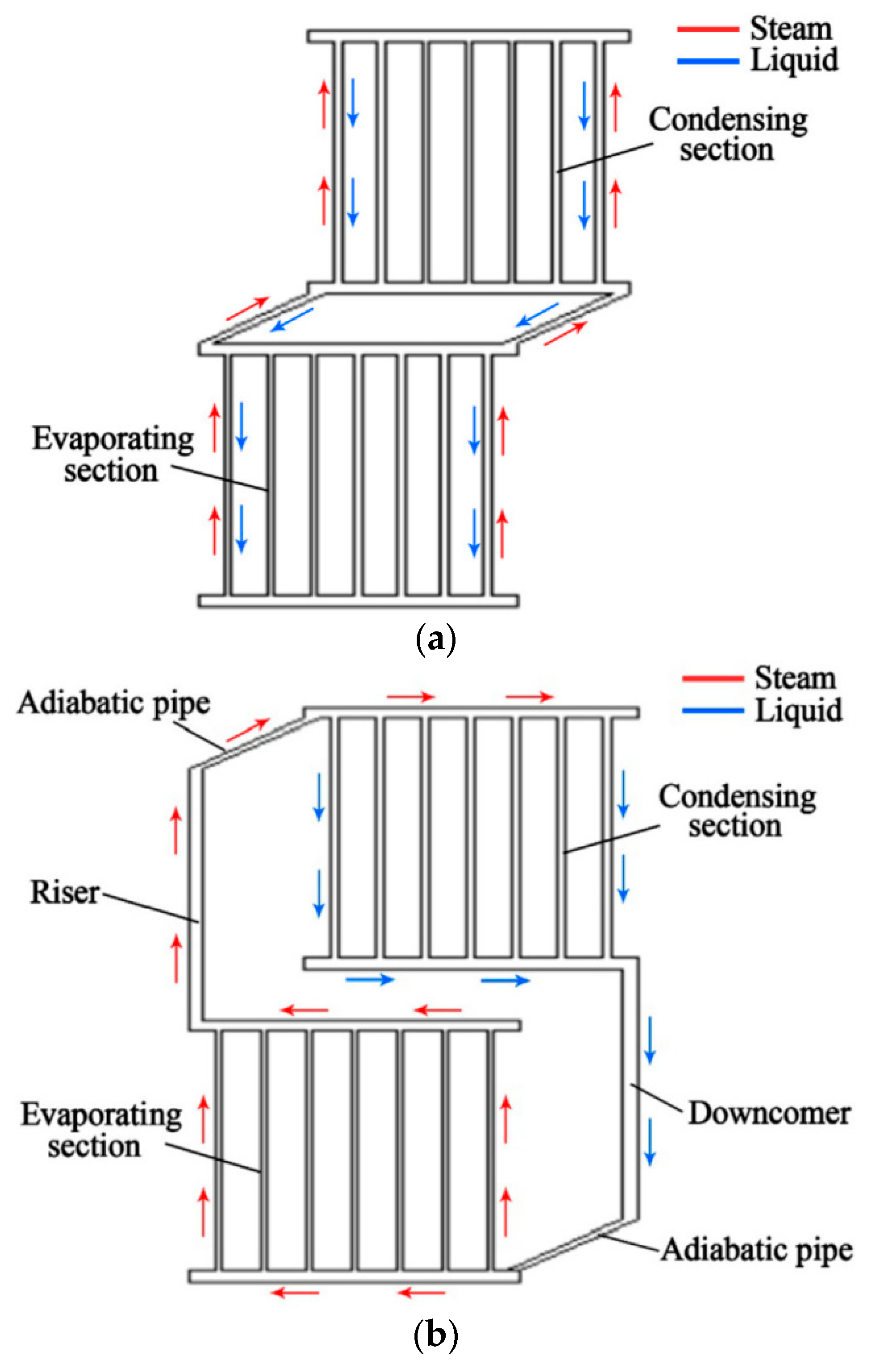 Processes 12 02218 g015