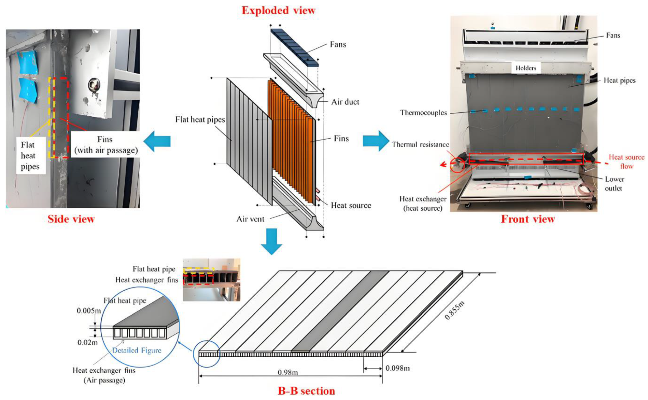 Processes 12 02218 g024