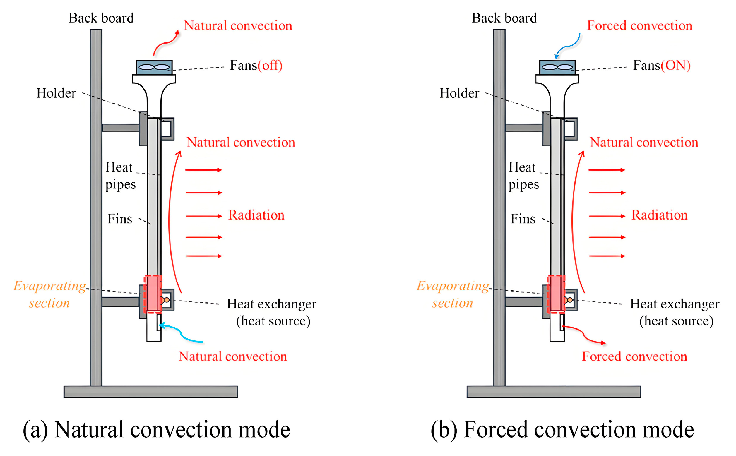 Processes 12 02218 g025