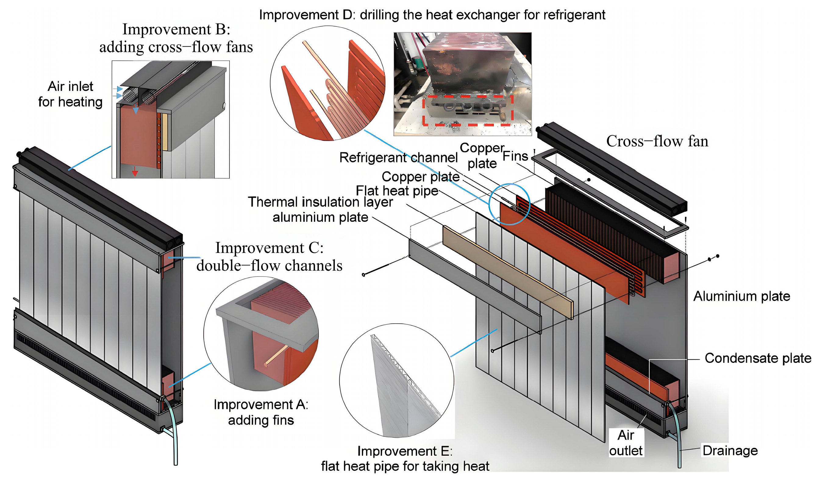 Processes 12 02218 g026