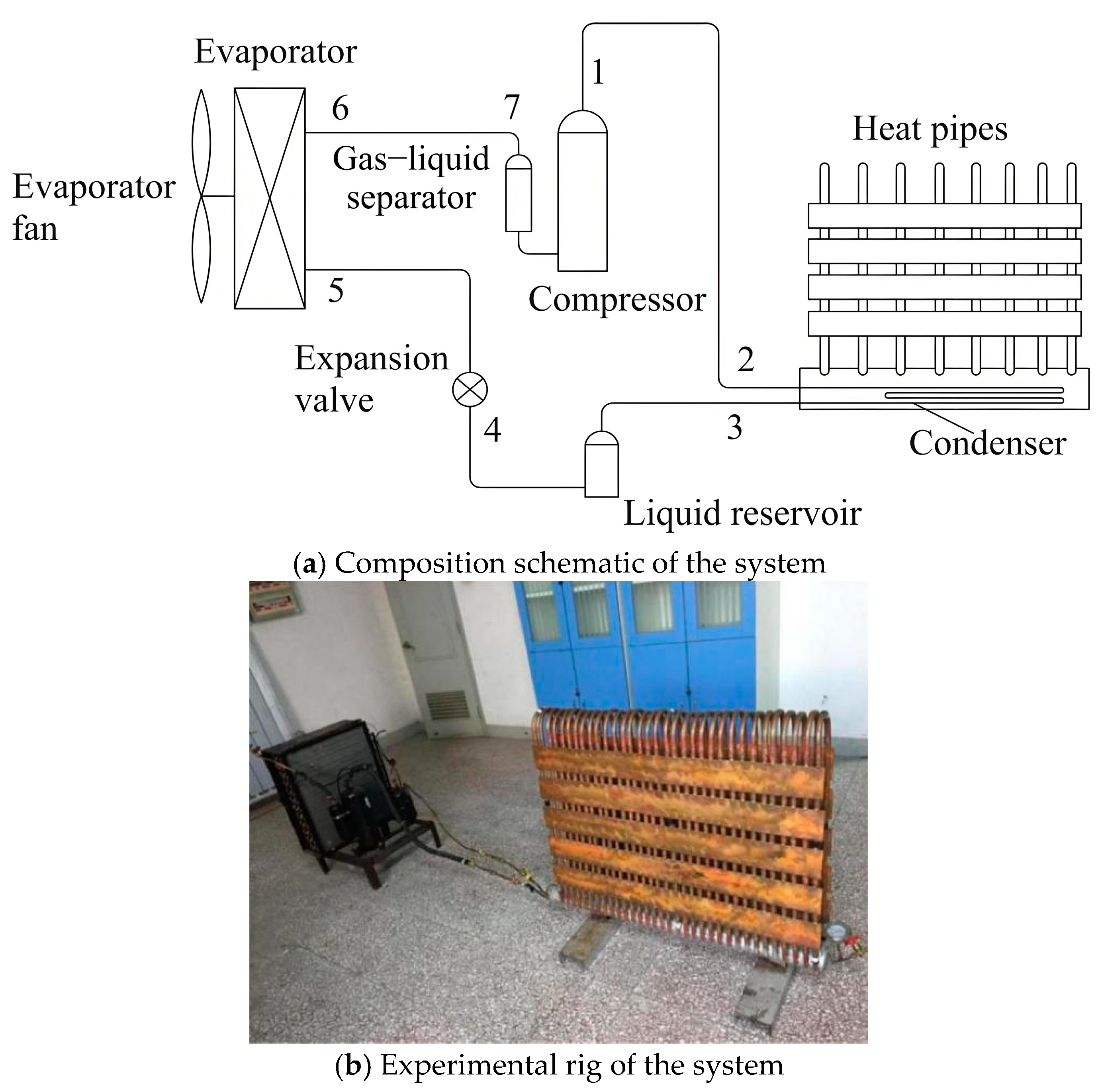 Processes 12 02218 g028