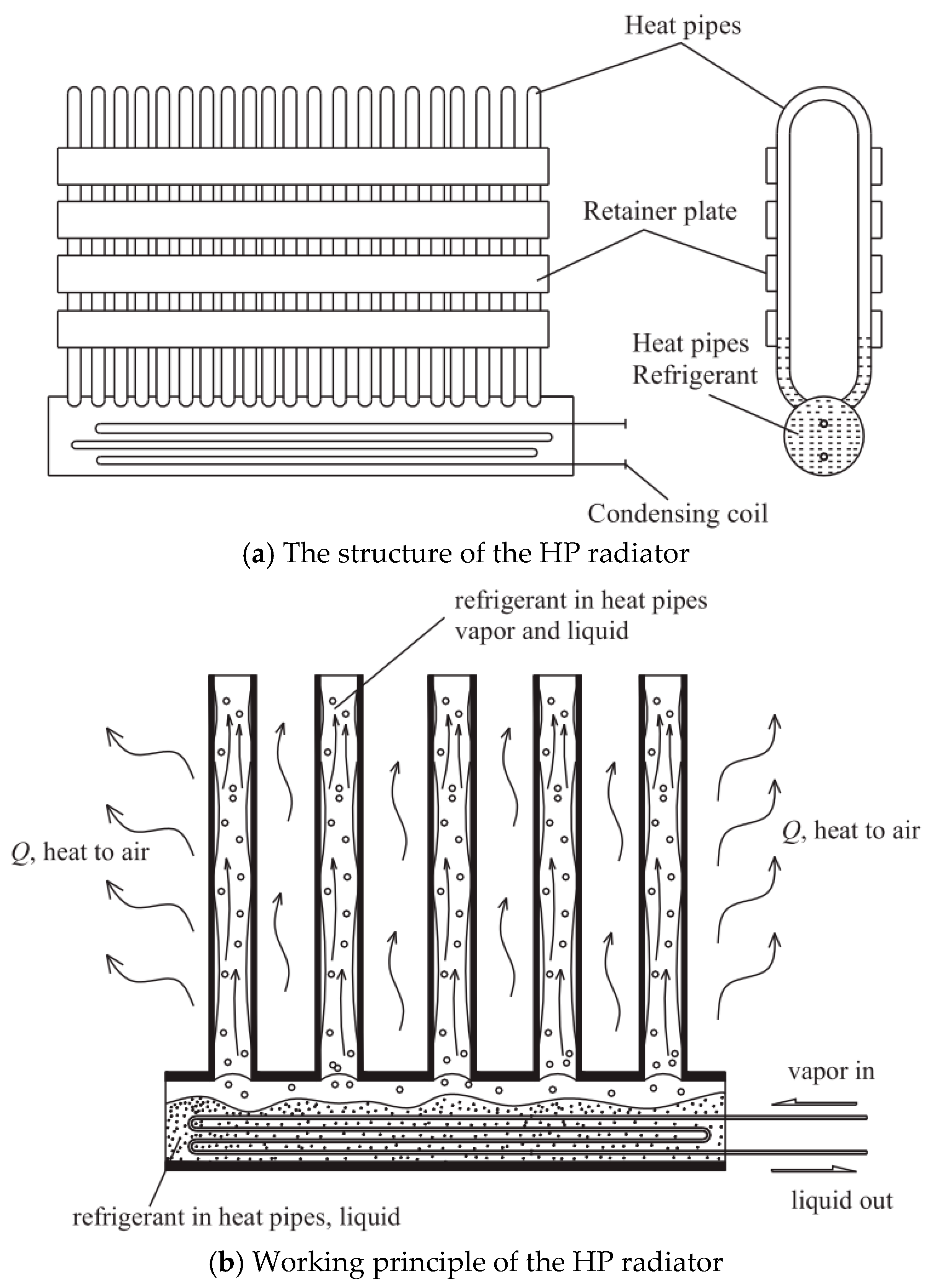 Processes 12 02218 g029