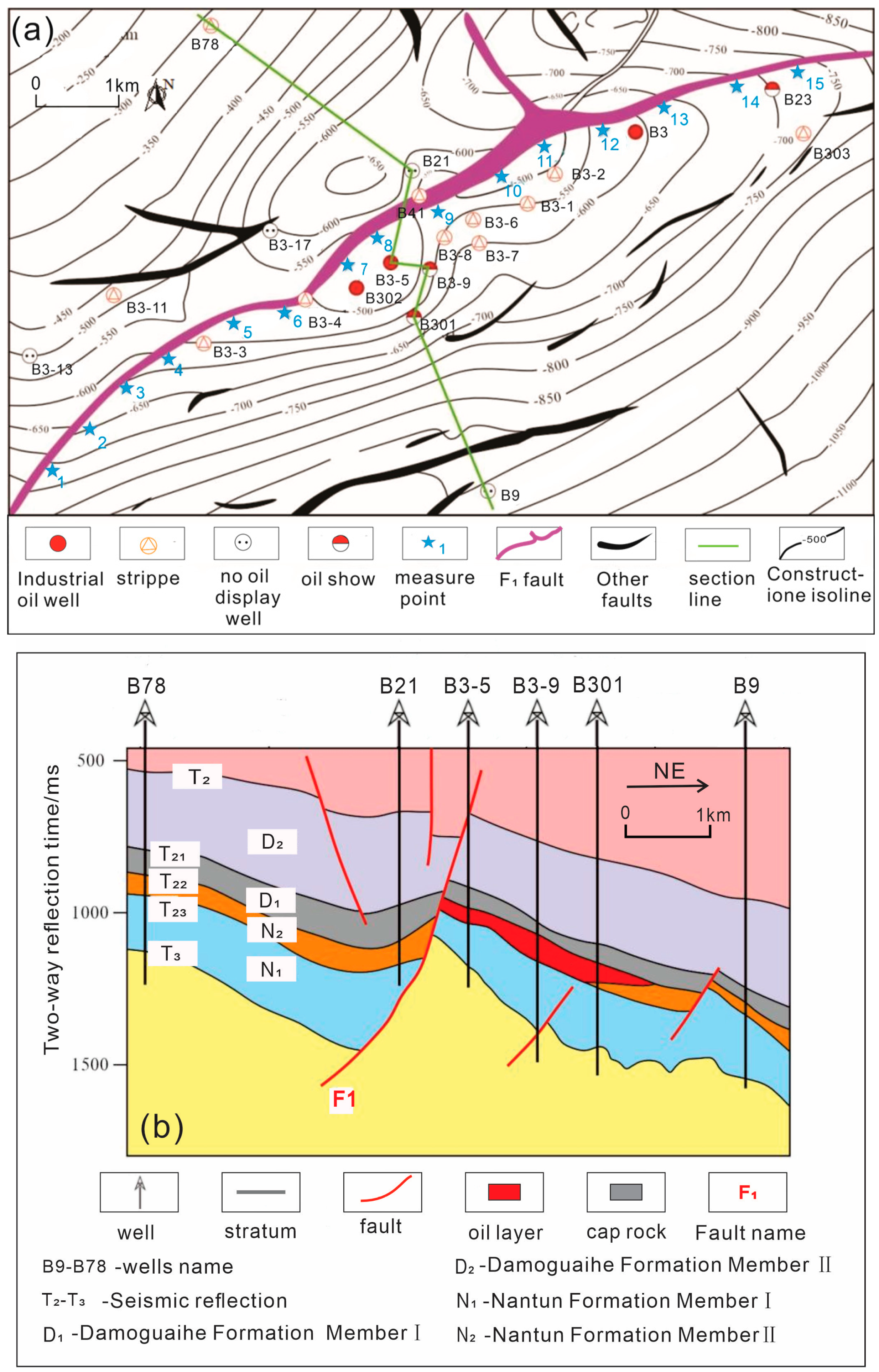 Processes 12 02221 g002