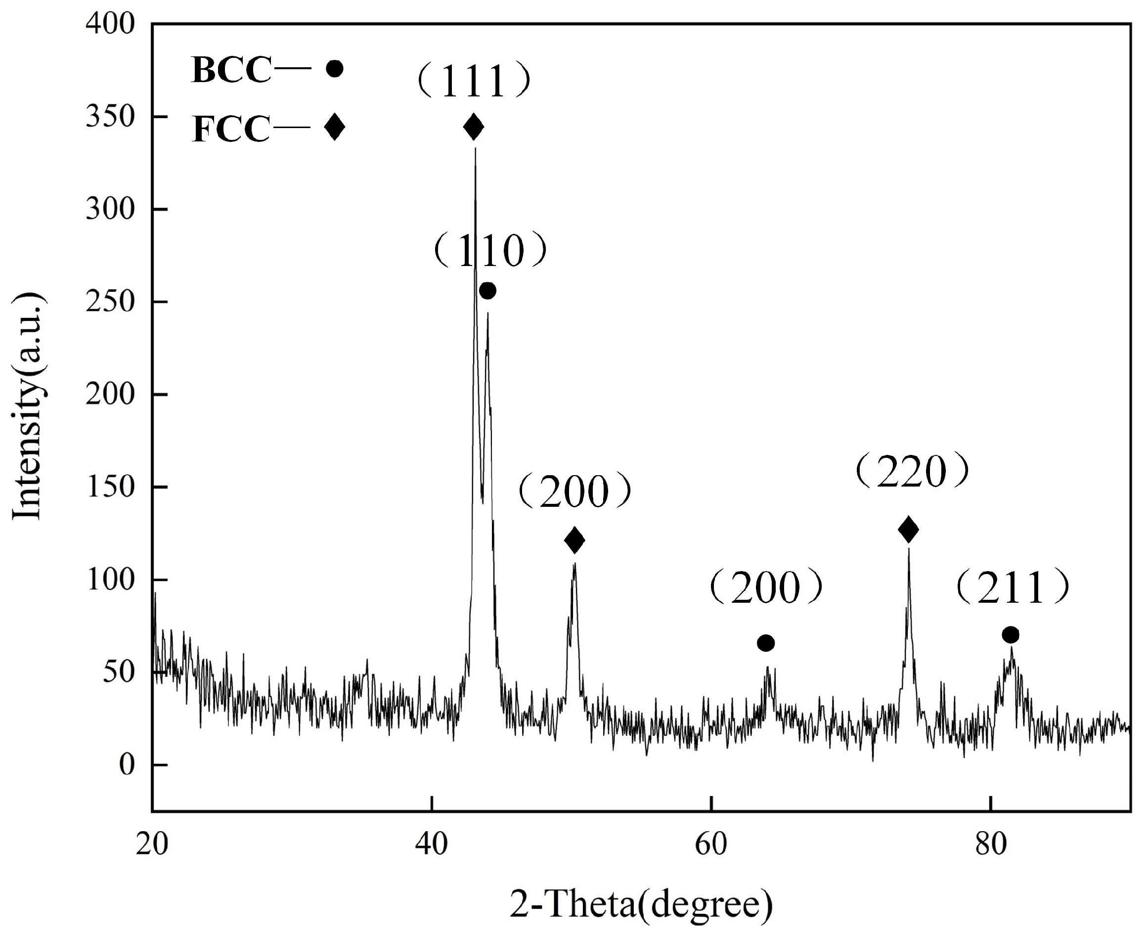Processes 12 02228 g001