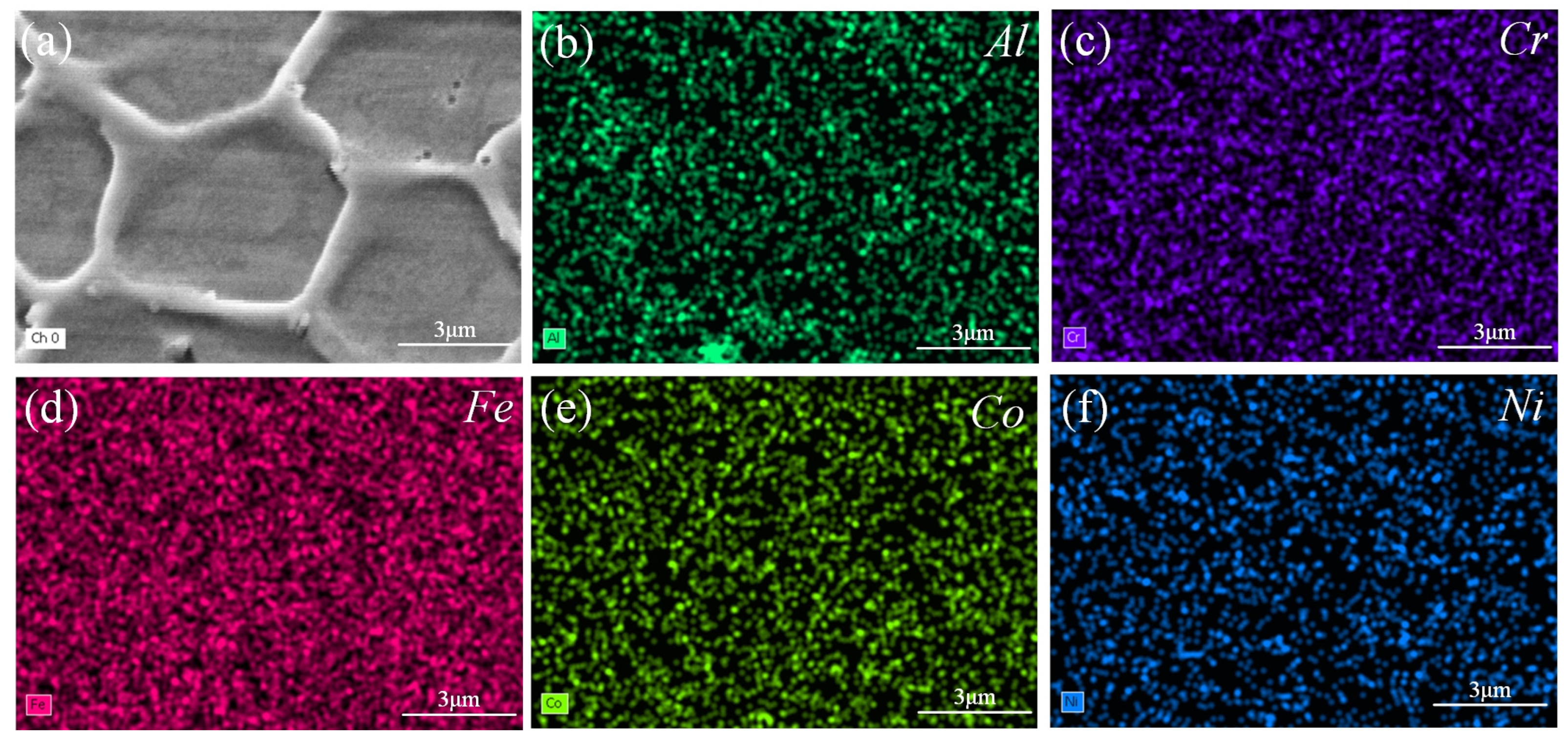 Processes 12 02228 g003