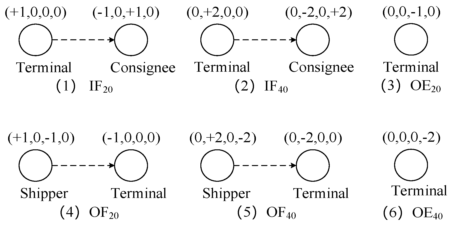 Processes 12 02231 g004 Processes 12 02231 g004