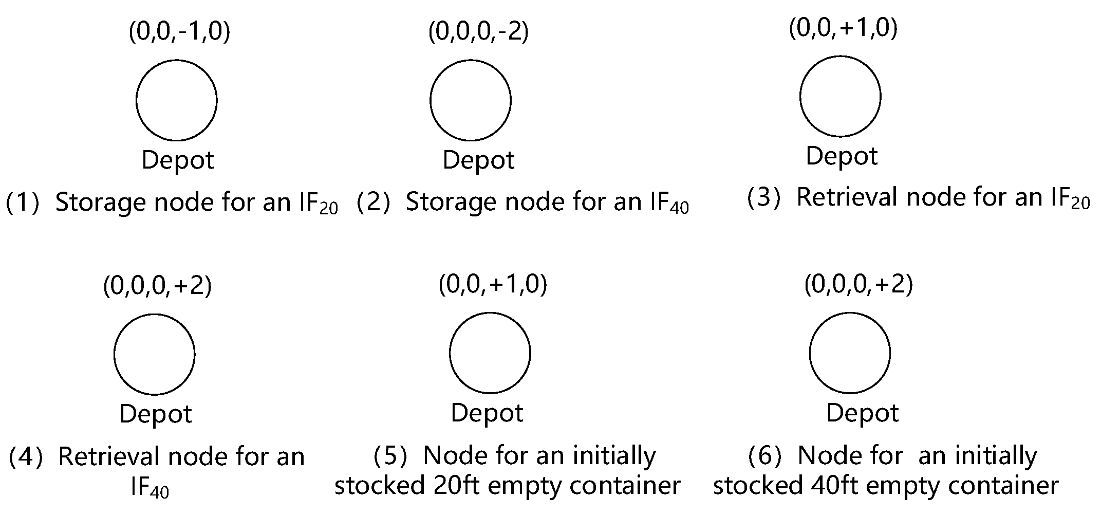 Processes 12 02231 g005 Processes 12 02231 g005