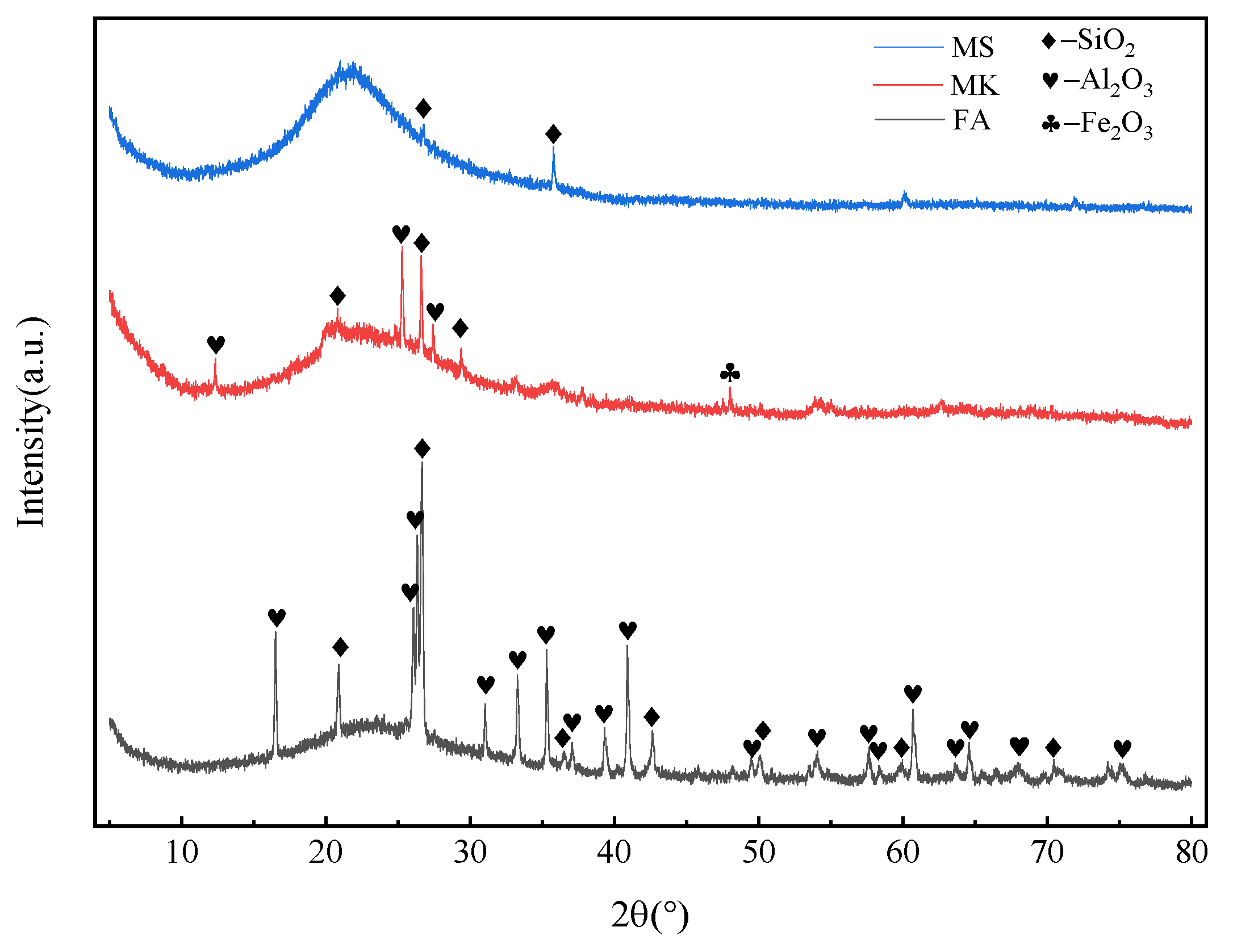 Processes 12 02233 g003