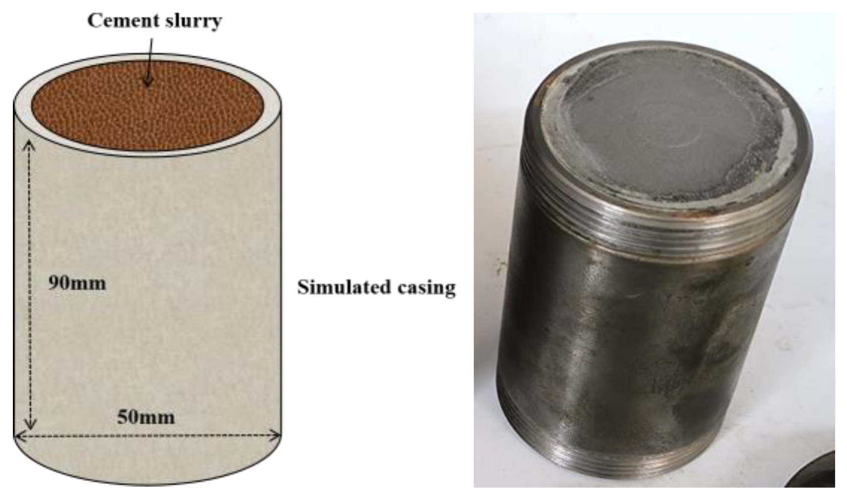Processes 12 02233 g004