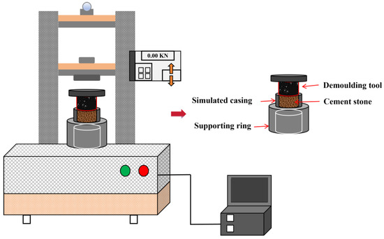 Processes 12 02233 g005