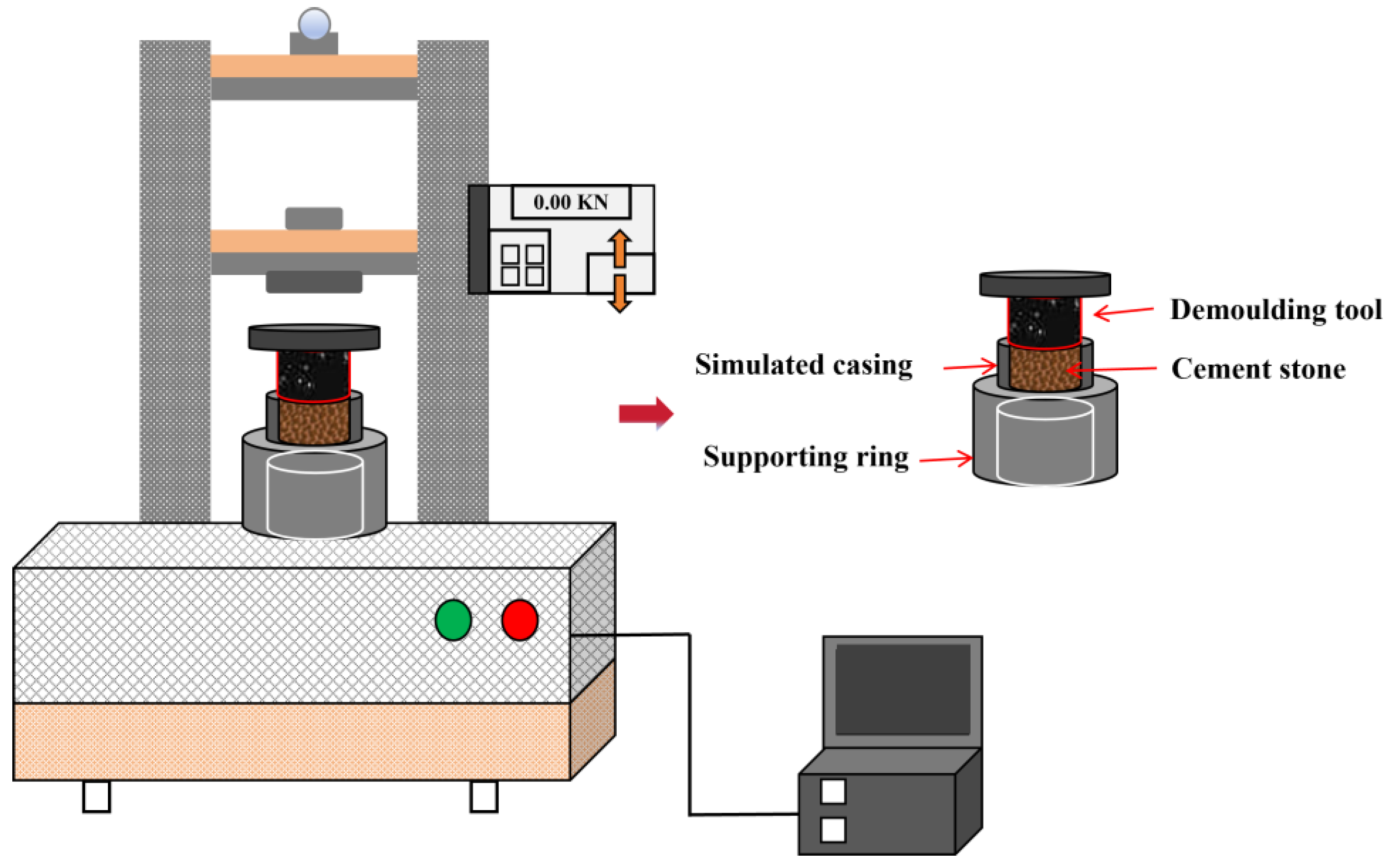 Processes 12 02233 g005