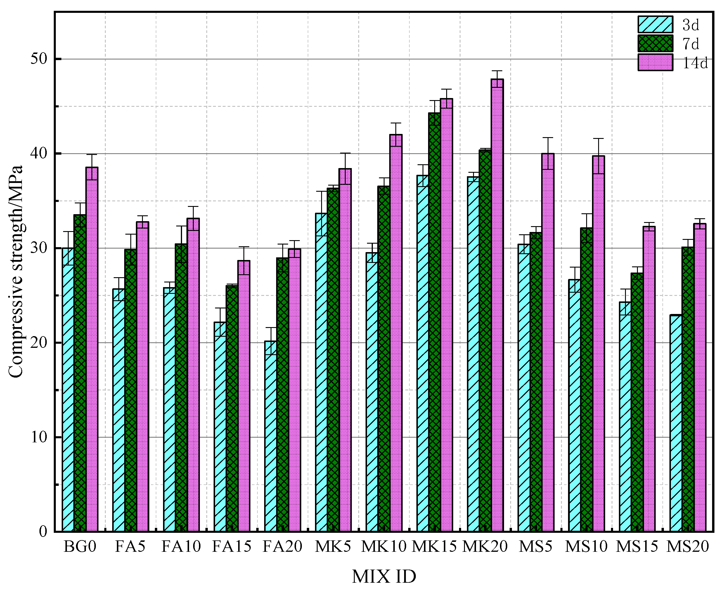 Processes 12 02233 g007