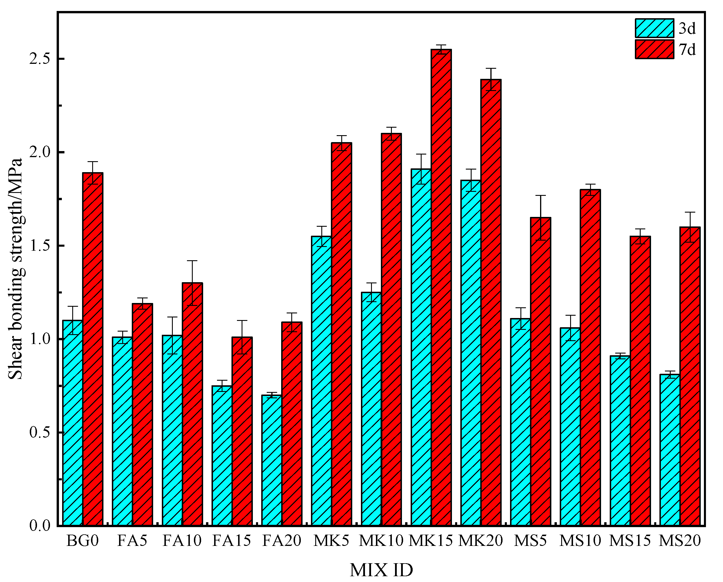 Processes 12 02233 g008