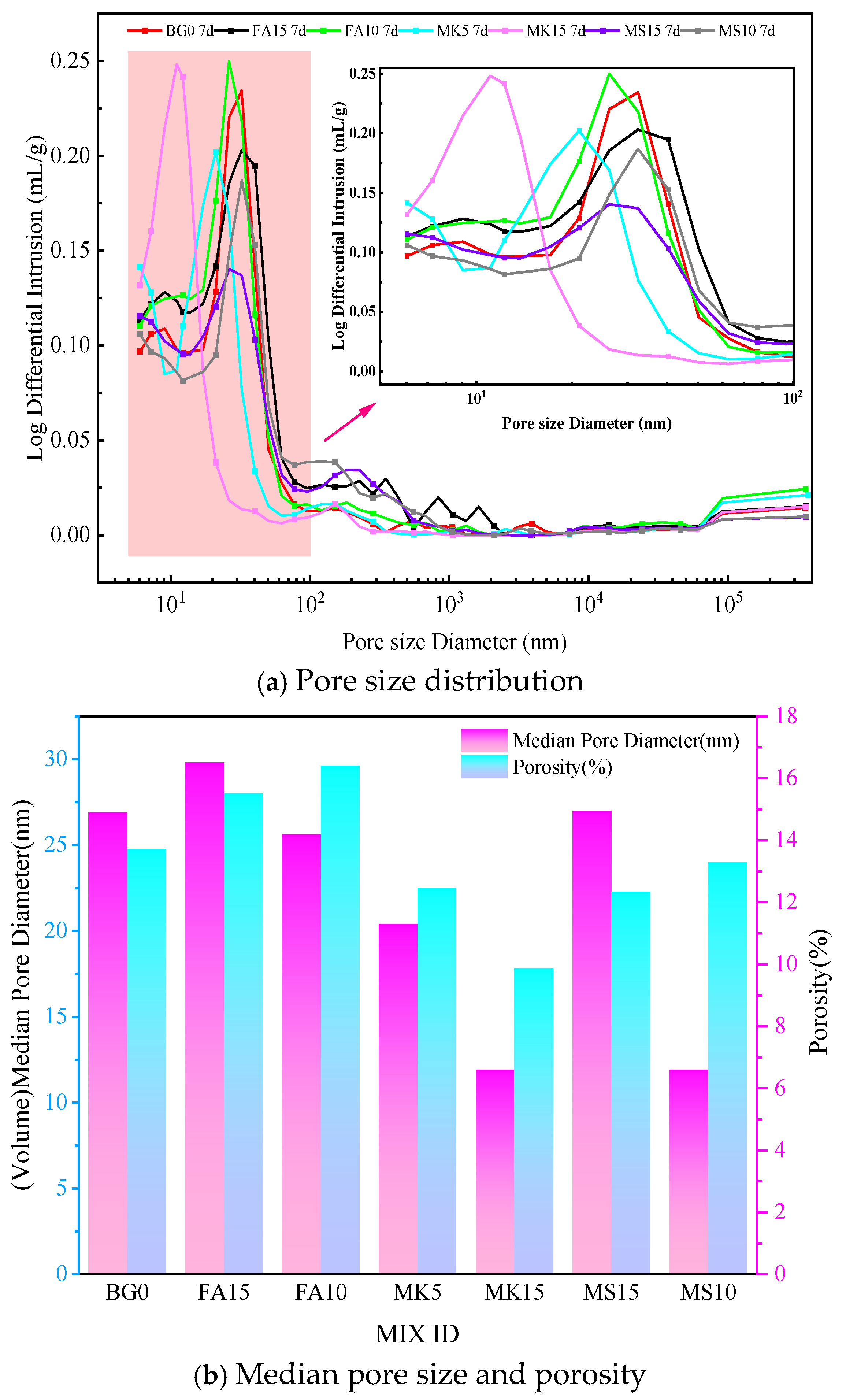 Processes 12 02233 g012