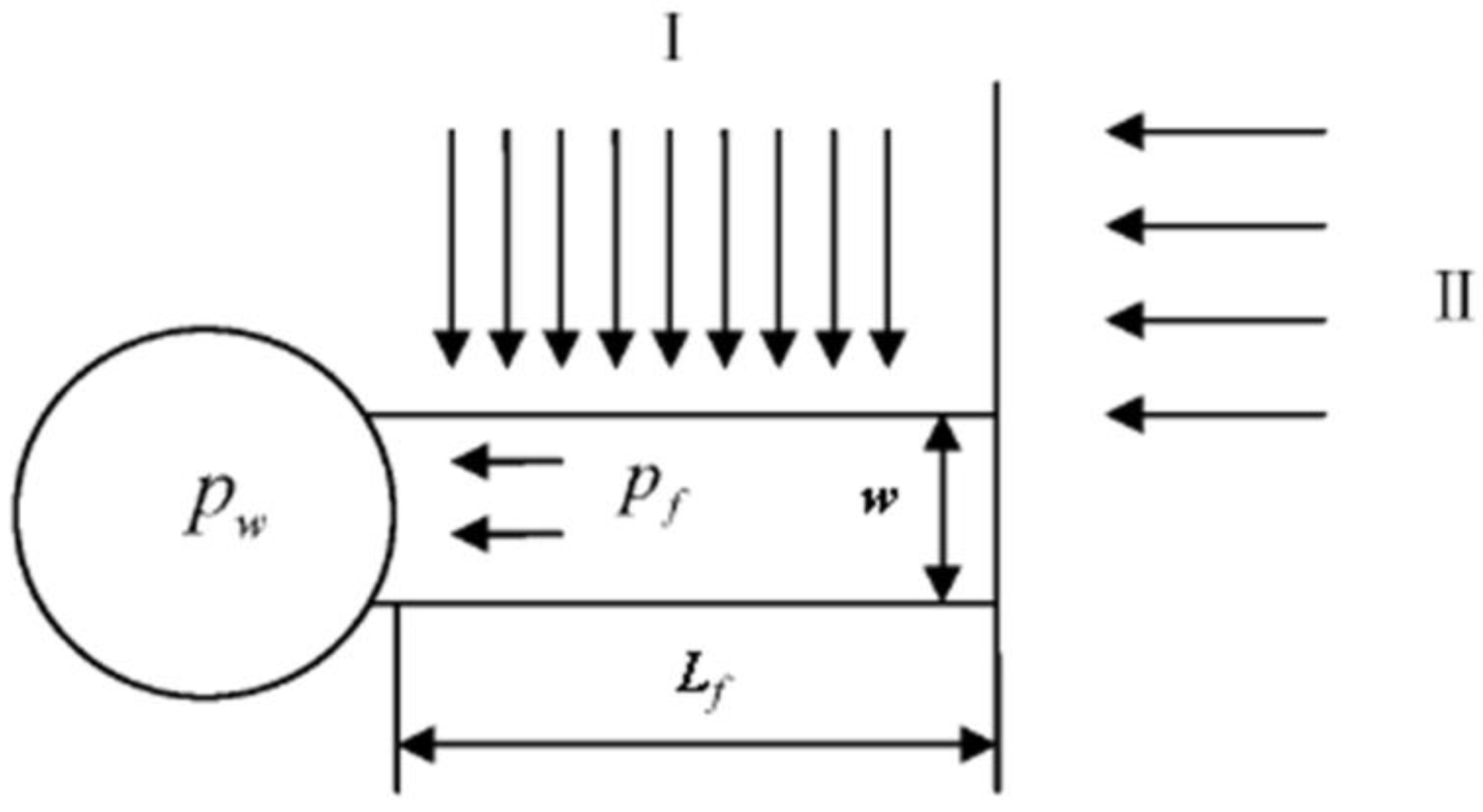 Processes 12 02240 g002