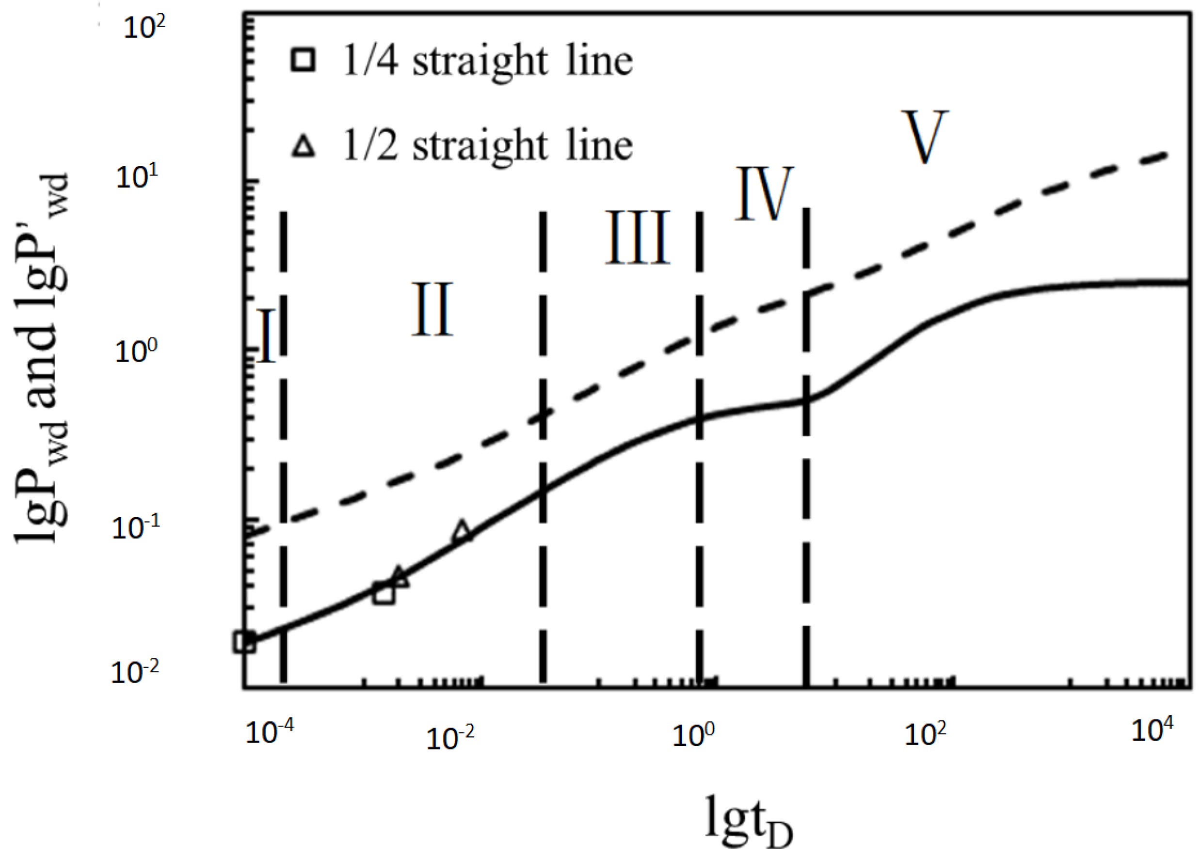 Processes 12 02240 g003