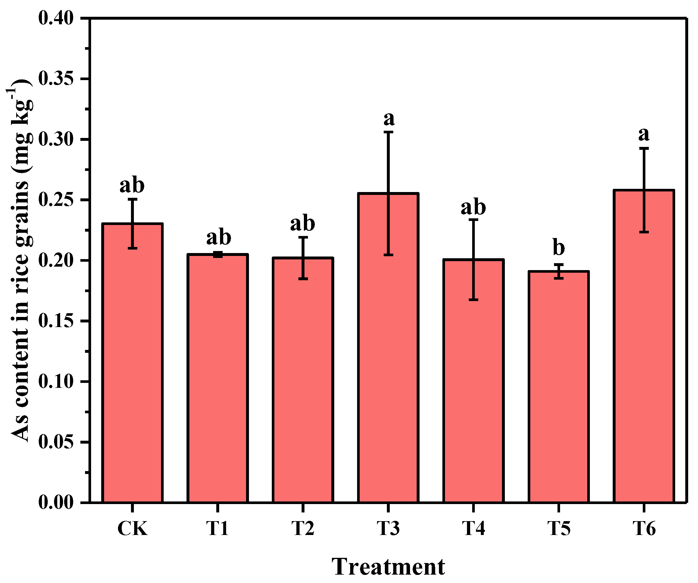 Processes 12 02241 g001 Processes 12 02241 g001