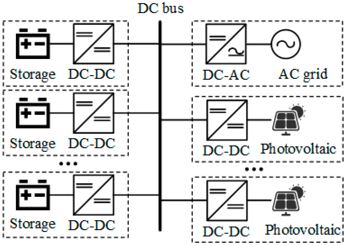 Processes 12 02247 g001